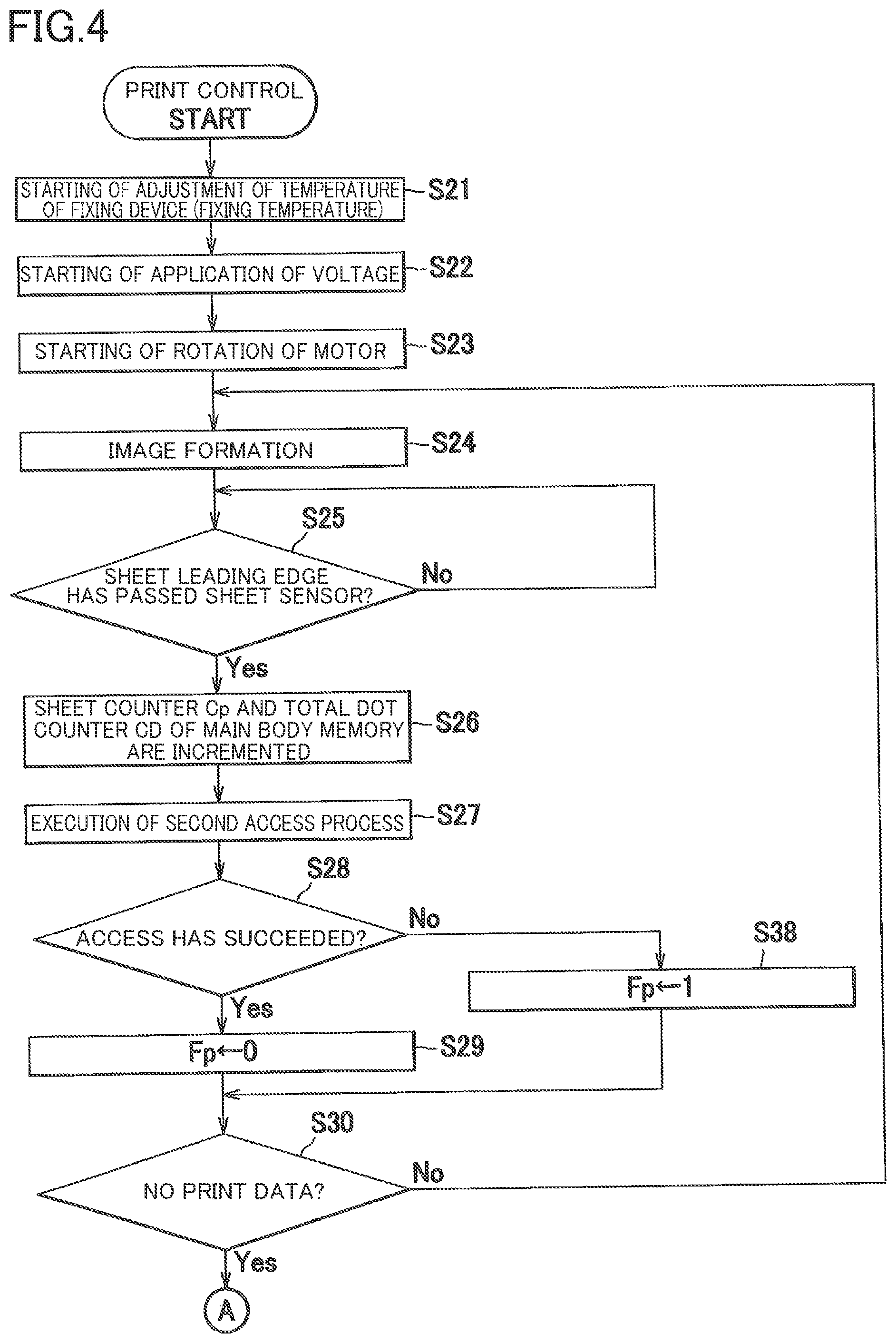 Patent US12353146 Figure 4 – Printing device and control method of the same