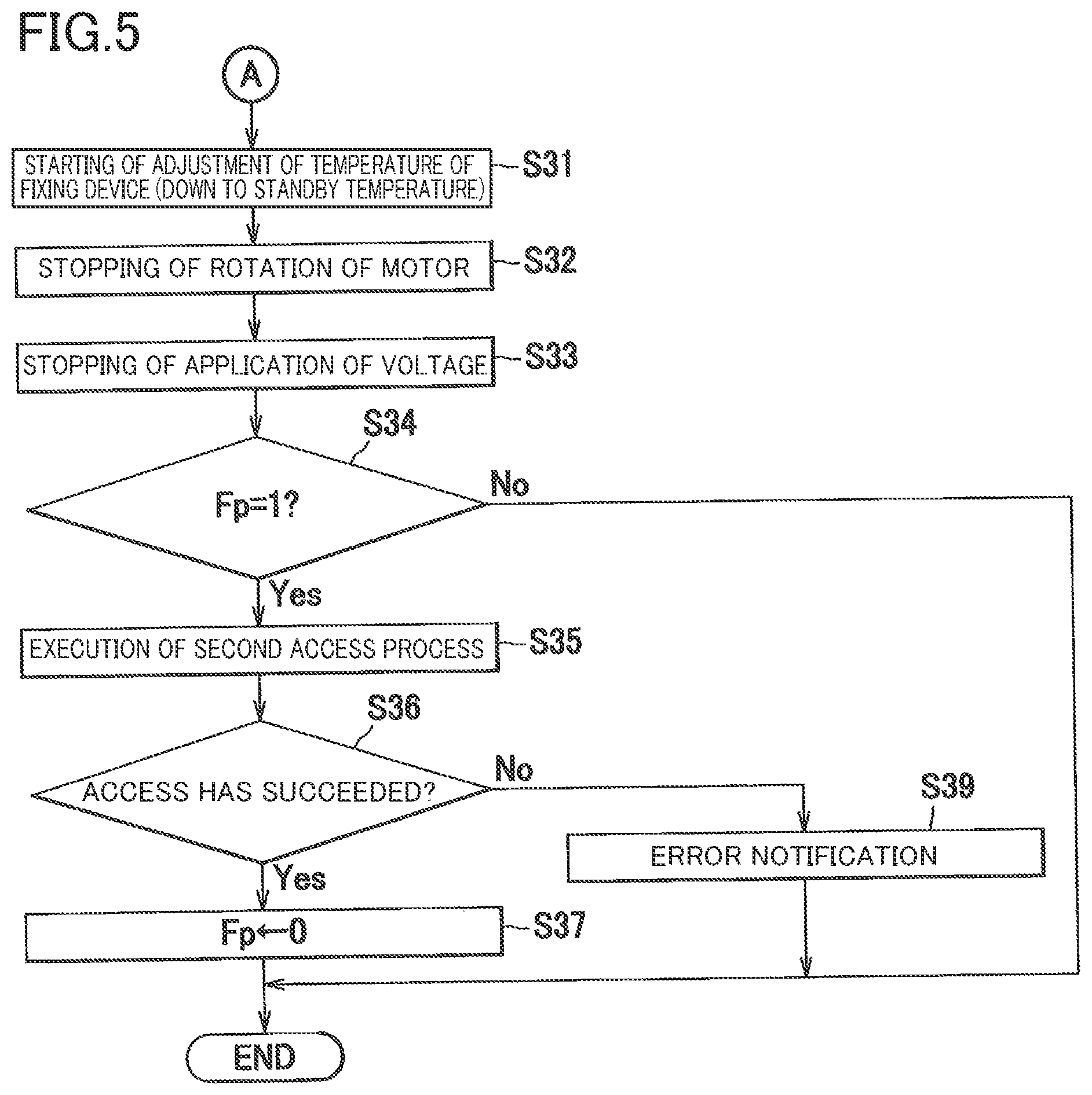 Patent US12353146 Figure 5 – Printing device and control method of the same