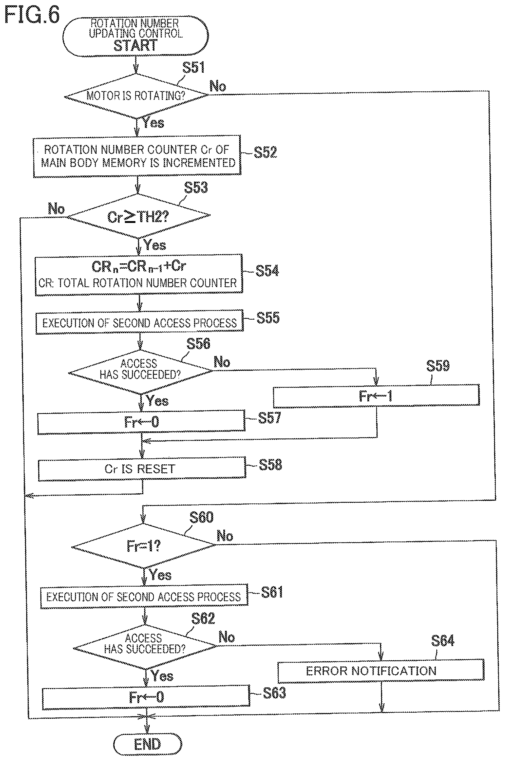 Patent US12353146 Figure 6 – Printing device and control method of the same