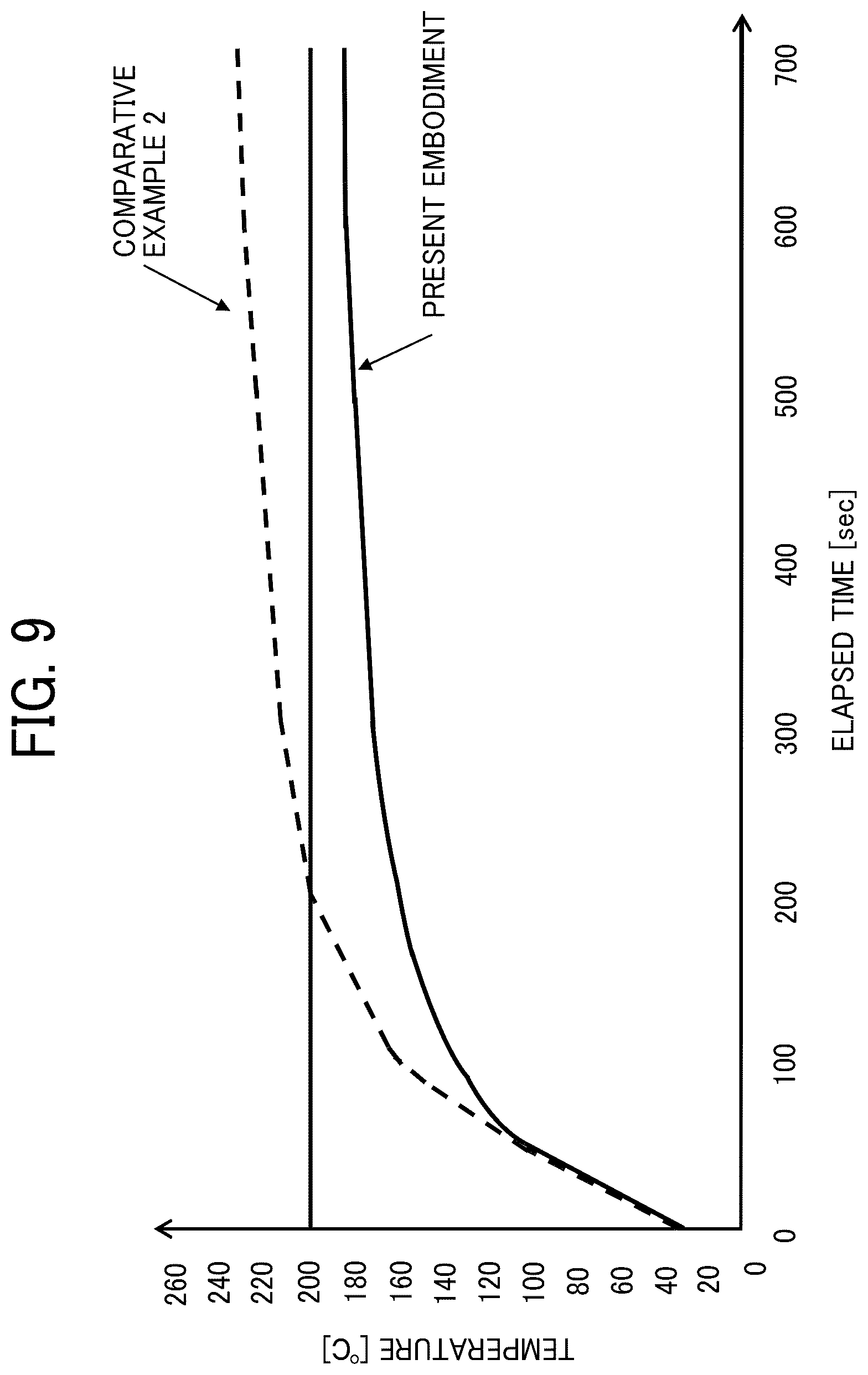 Patent US12353150 Figure 7 – Fixing device and image forming apparatus