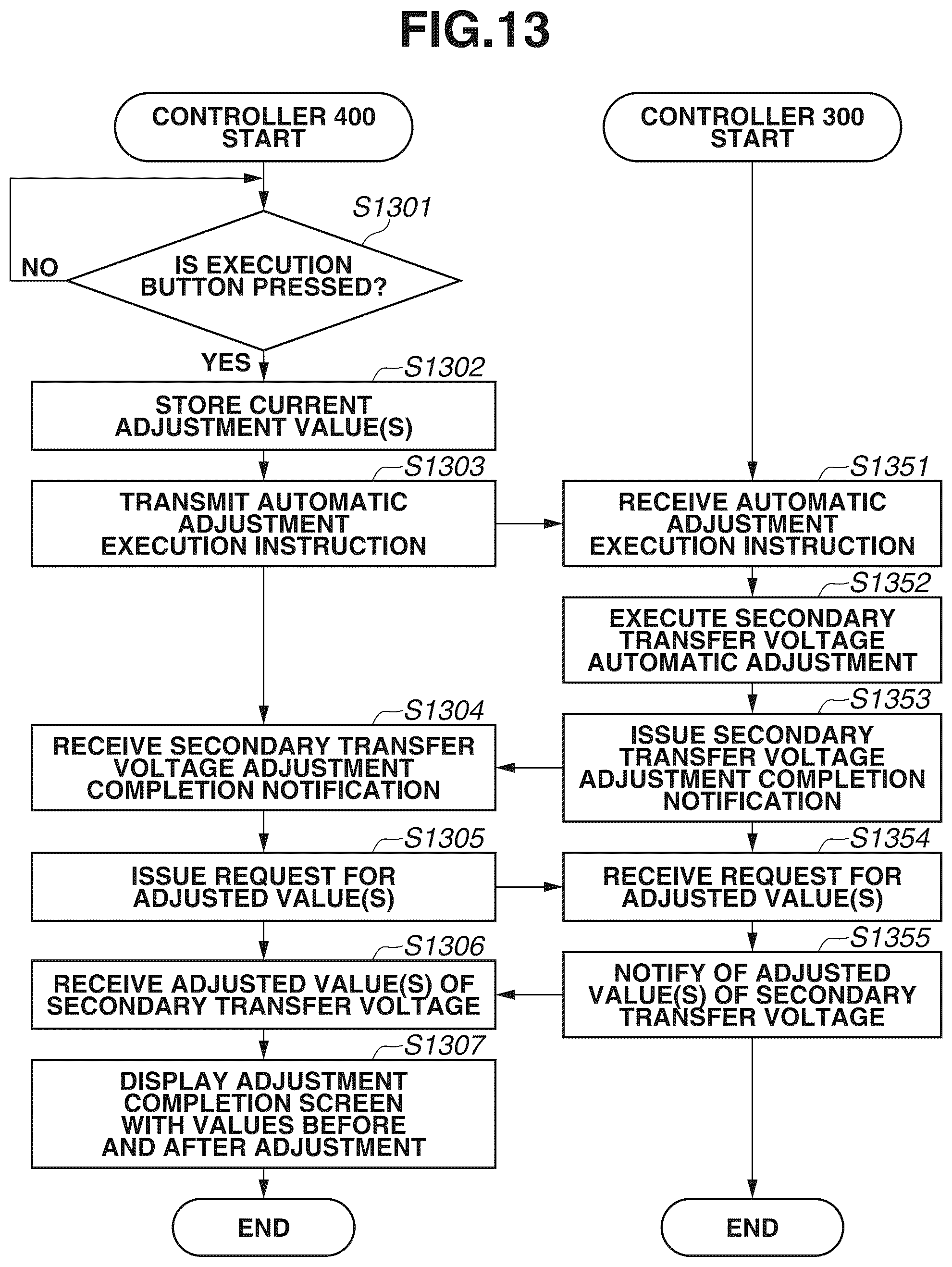 Patent US12353151 Figure 14 – Printing system, method, and storage medium