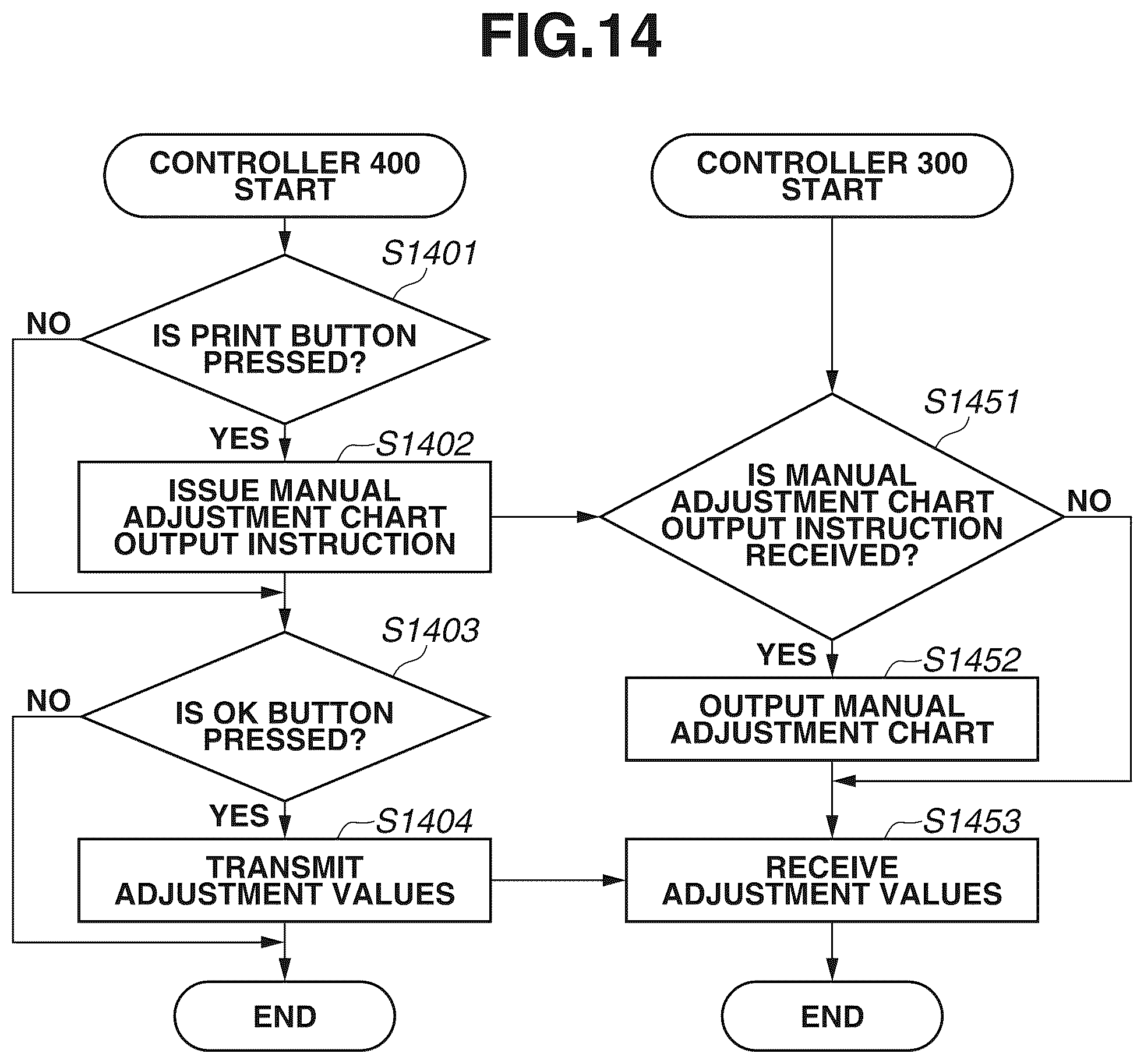 Patent US12353151 Figure 15 – Printing system, method, and storage medium
