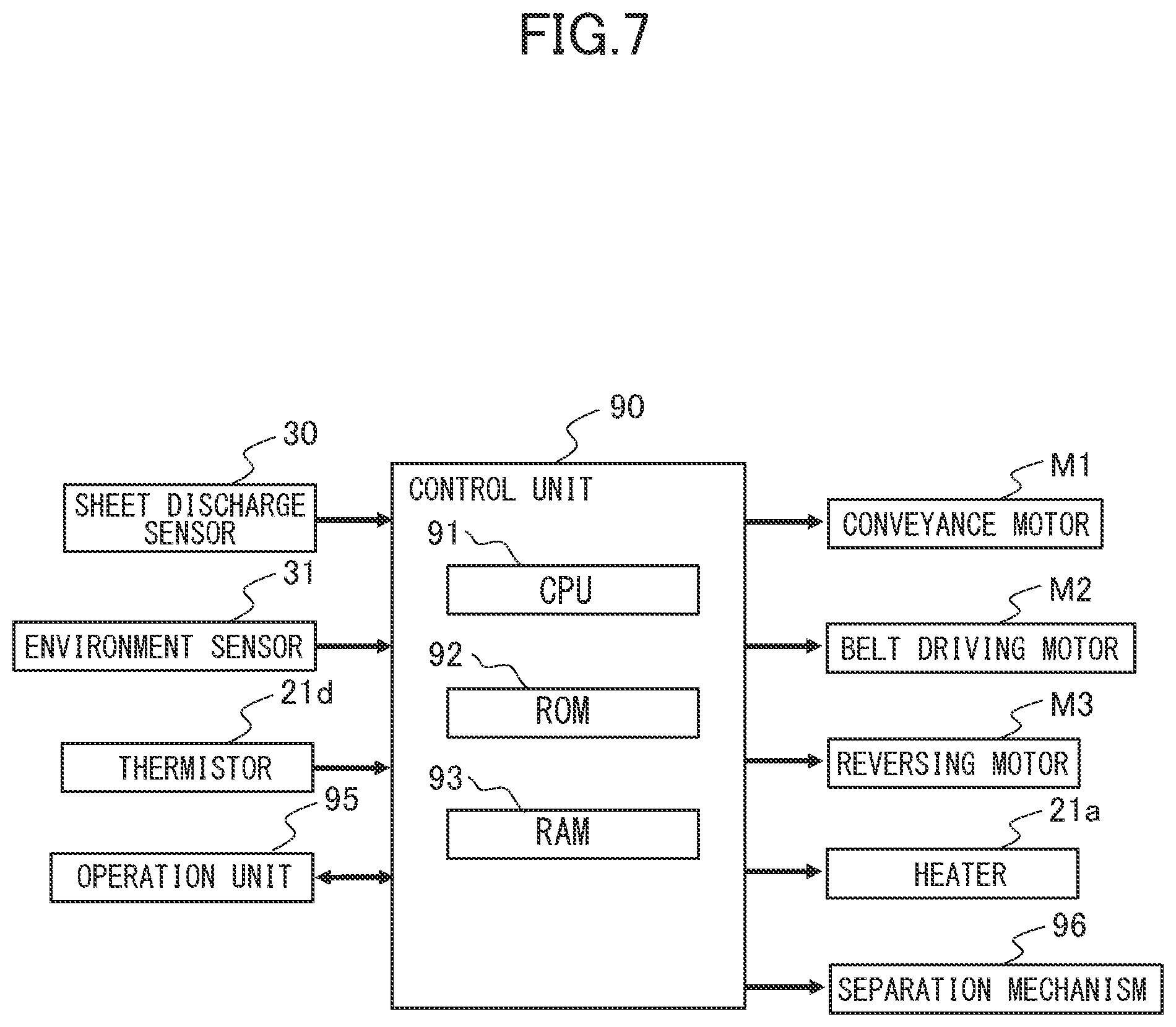Patent US12353154 Figure 7 – Image forming apparatus
