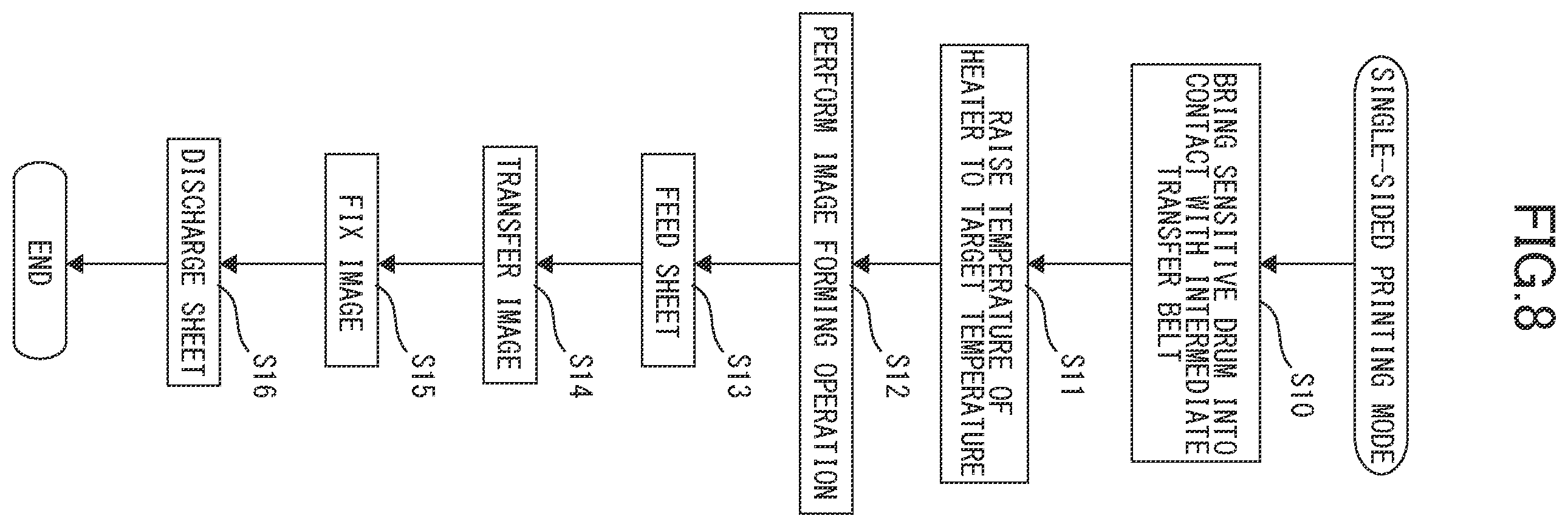Patent US12353154 Figure 8 – Image forming apparatus