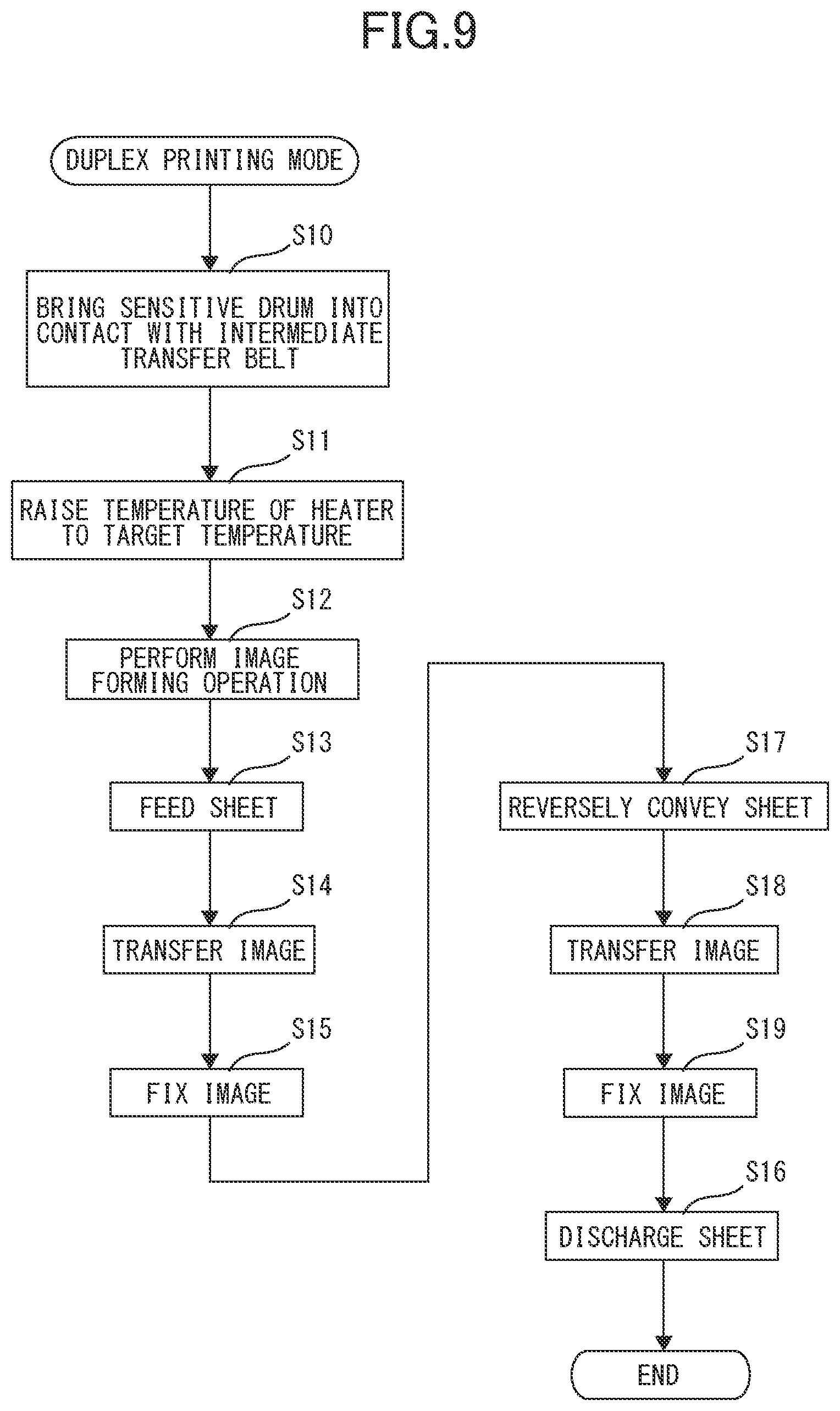 Patent US12353154 Figure 9 – Image forming apparatus