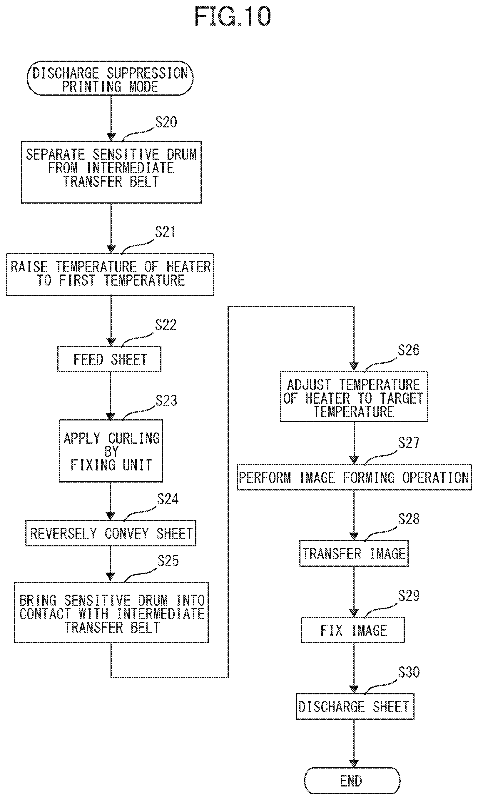 Patent US12353154 Figure 10 – Image forming apparatus