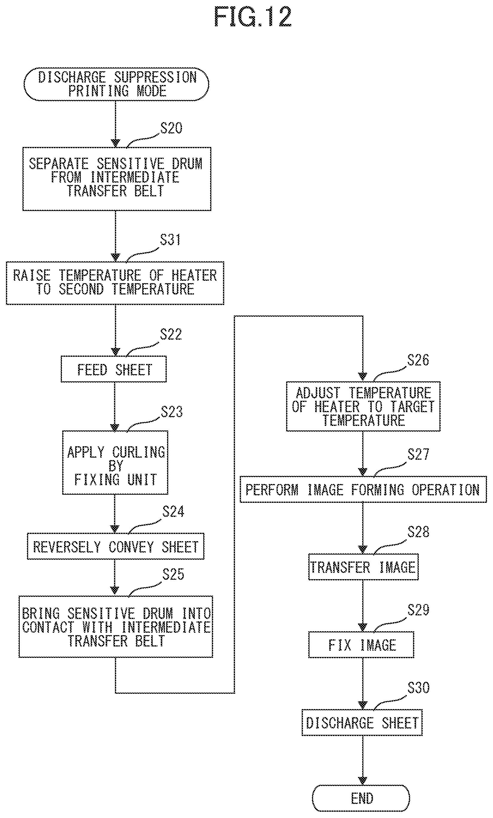 Patent US12353154 Figure 12 – Image forming apparatus