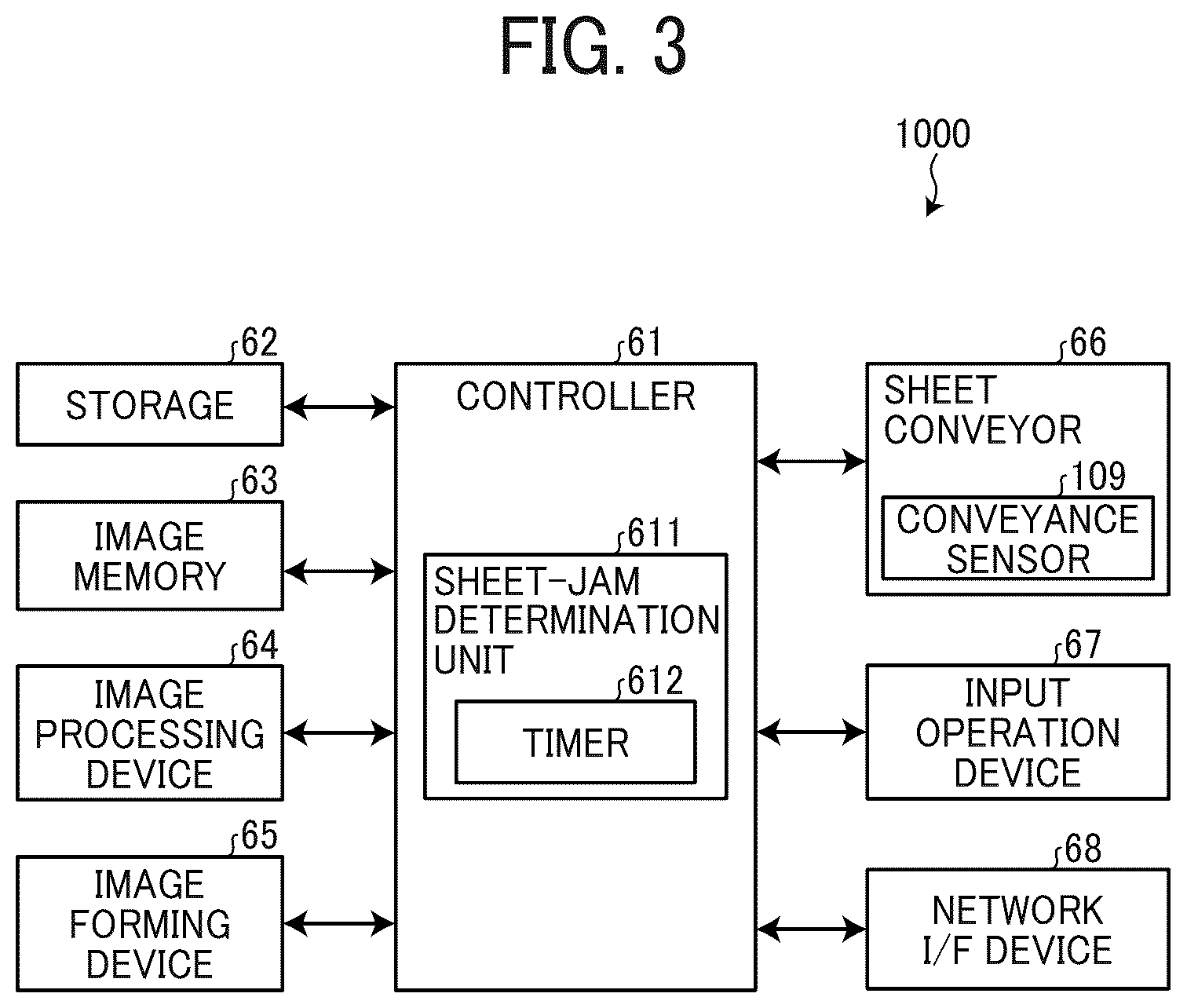 Patent US12353156 Figure 3 – Sheet conveying device and image forming apparatus incorporating the same
