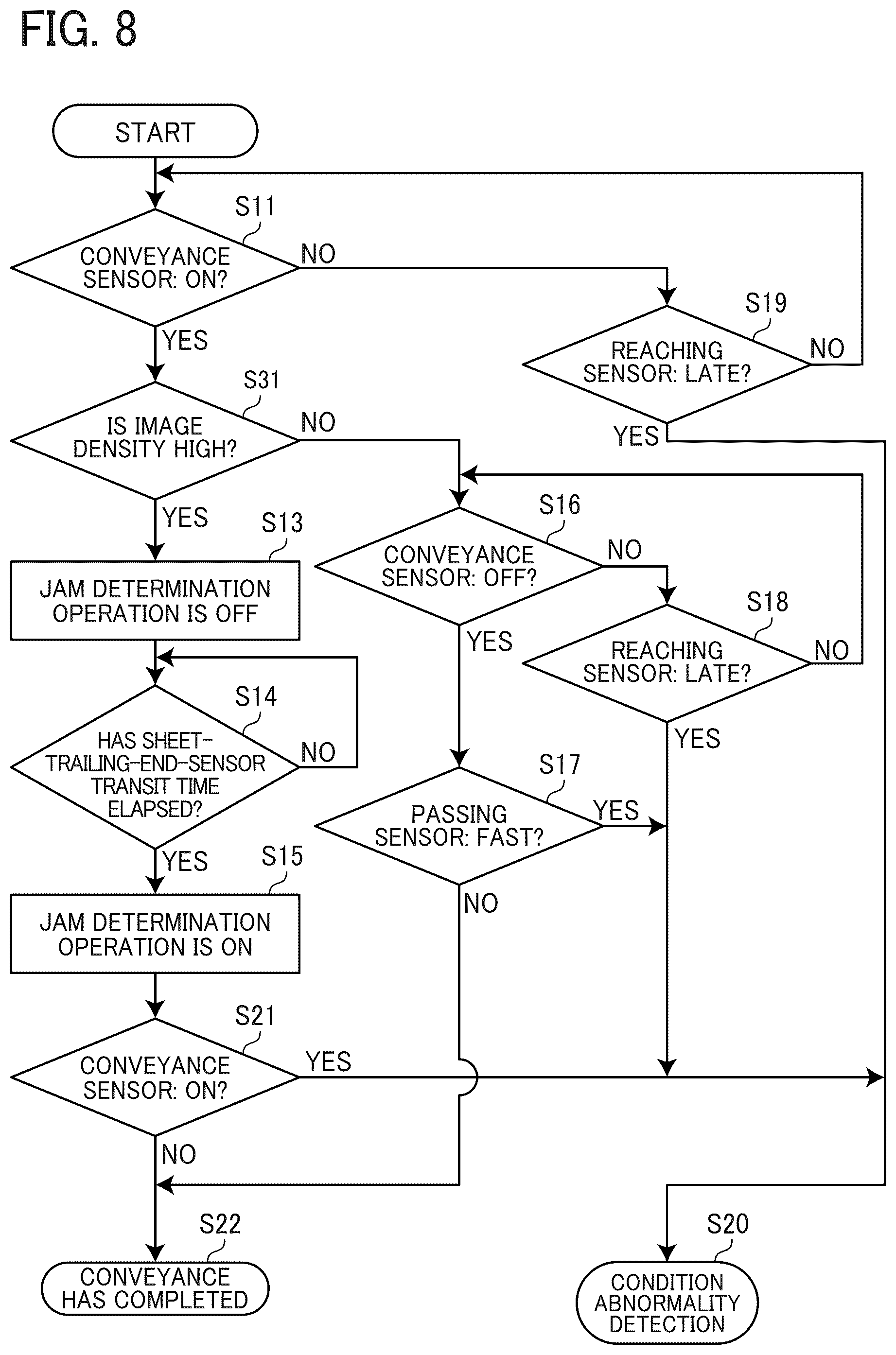 Patent US12353156 Figure 7 – Sheet conveying device and image forming apparatus incorporating the same
