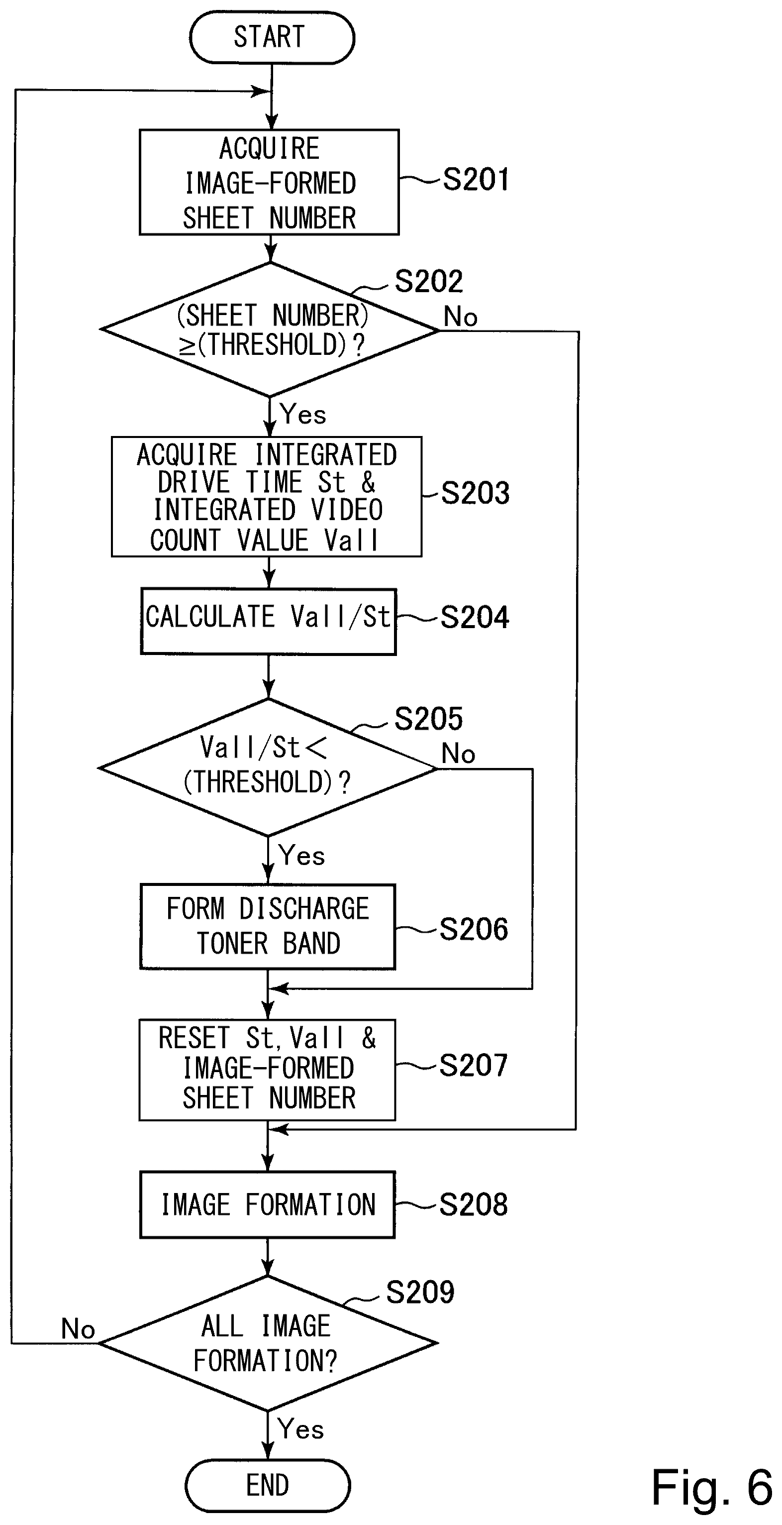 Patent US12353157 Figure 6 – Image forming apparatus