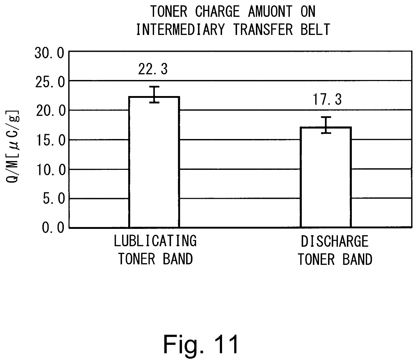 Patent US12353157 Figure 11 – Image forming apparatus