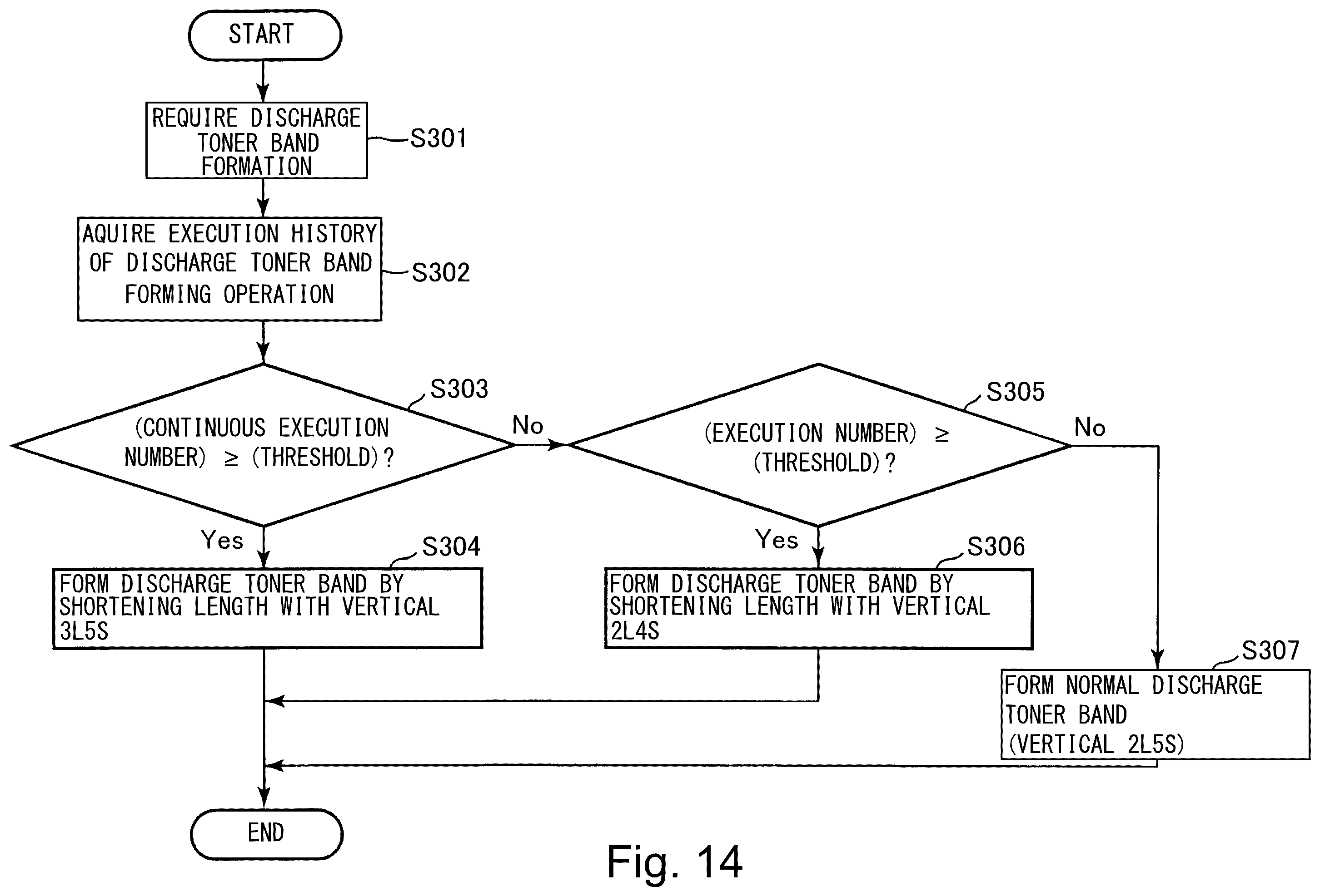 Patent US12353157 Figure 14 – Image forming apparatus