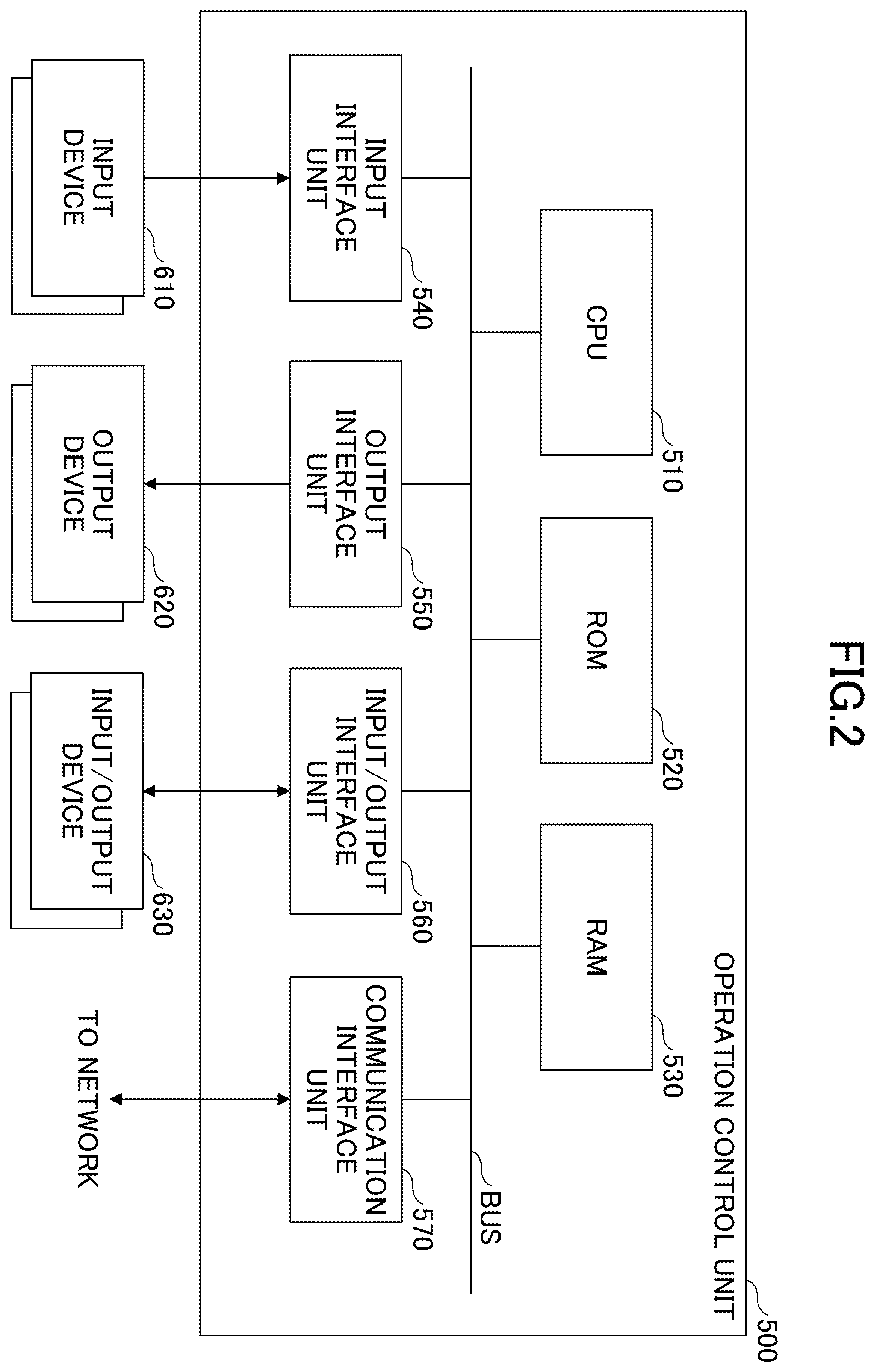 Patent US12353161 Figure 2 – Image forming apparatus, fault sensing method, and non-transitory computer-readable recording medium storing fault sensing program