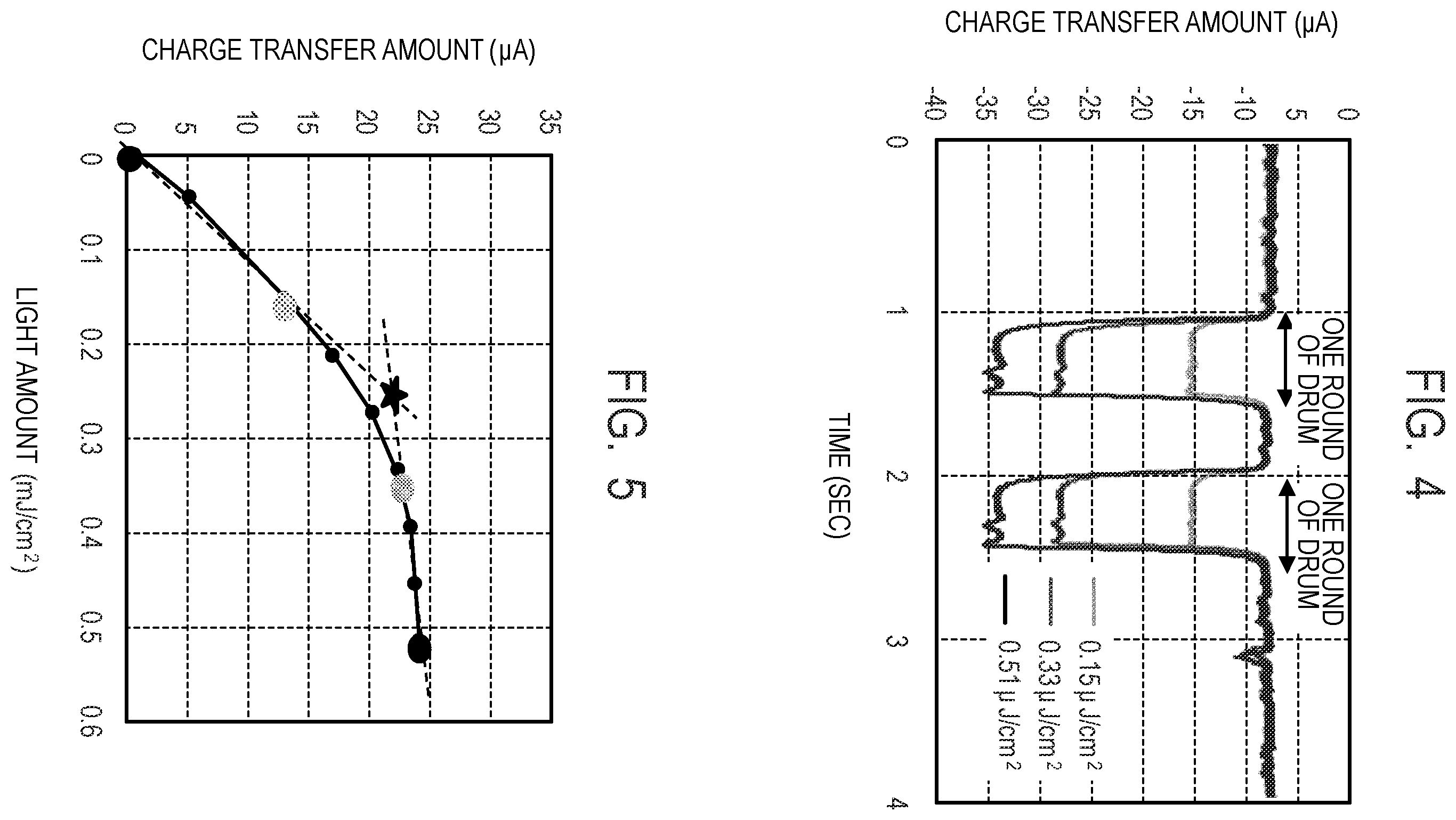 Patent US12353164 Figure 2 – Electrophotographic apparatus