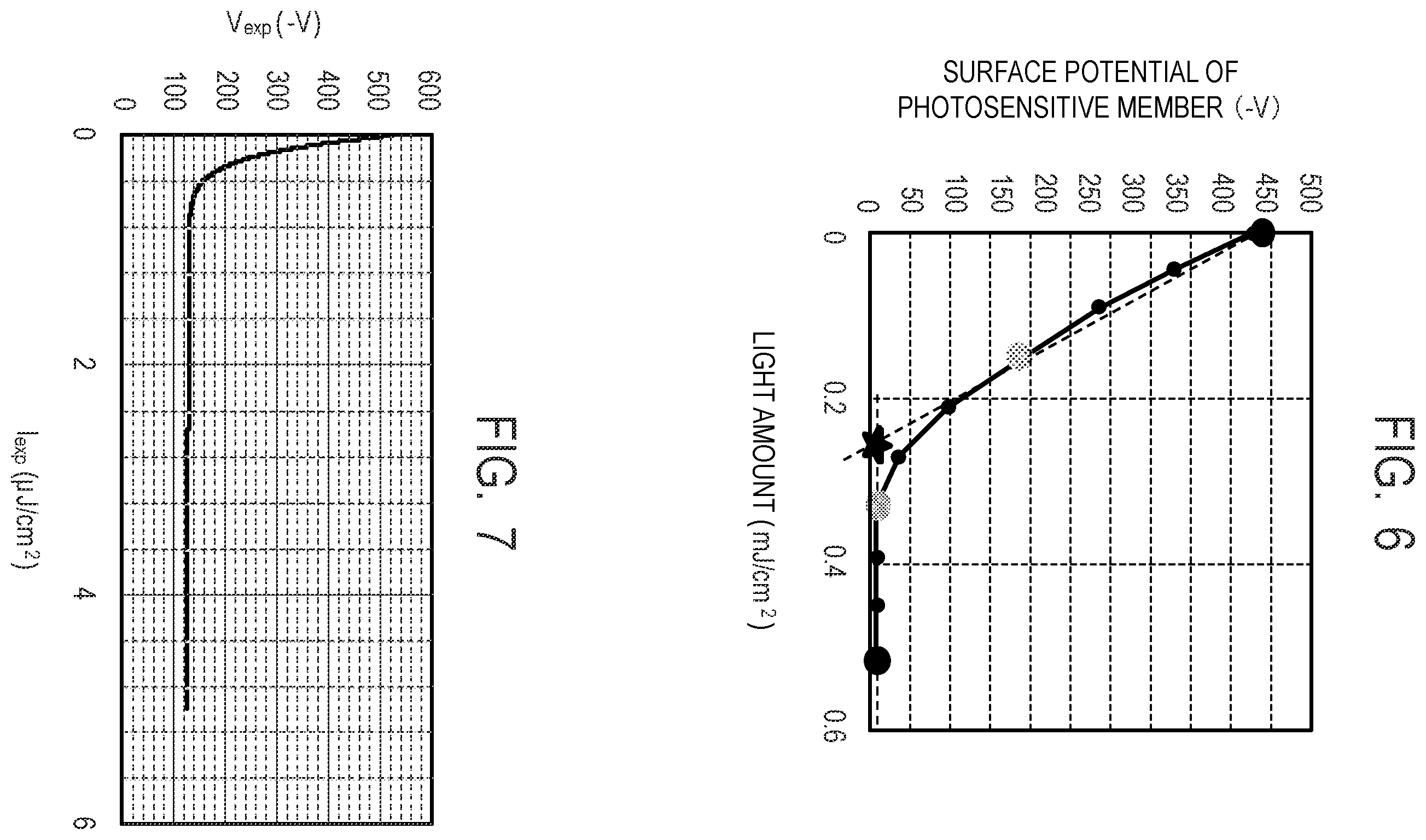 Patent US12353164 Figure 3 – Electrophotographic apparatus