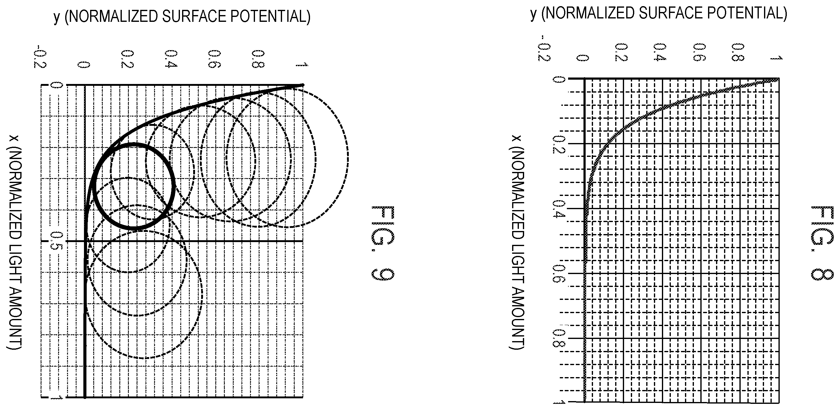 Patent US12353164 Figure 4 – Electrophotographic apparatus