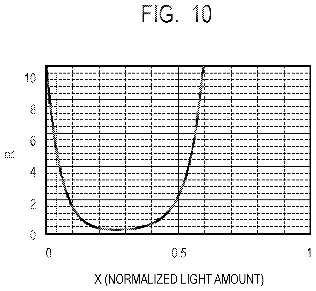 Patent US12353164 Figure 5 – Electrophotographic apparatus