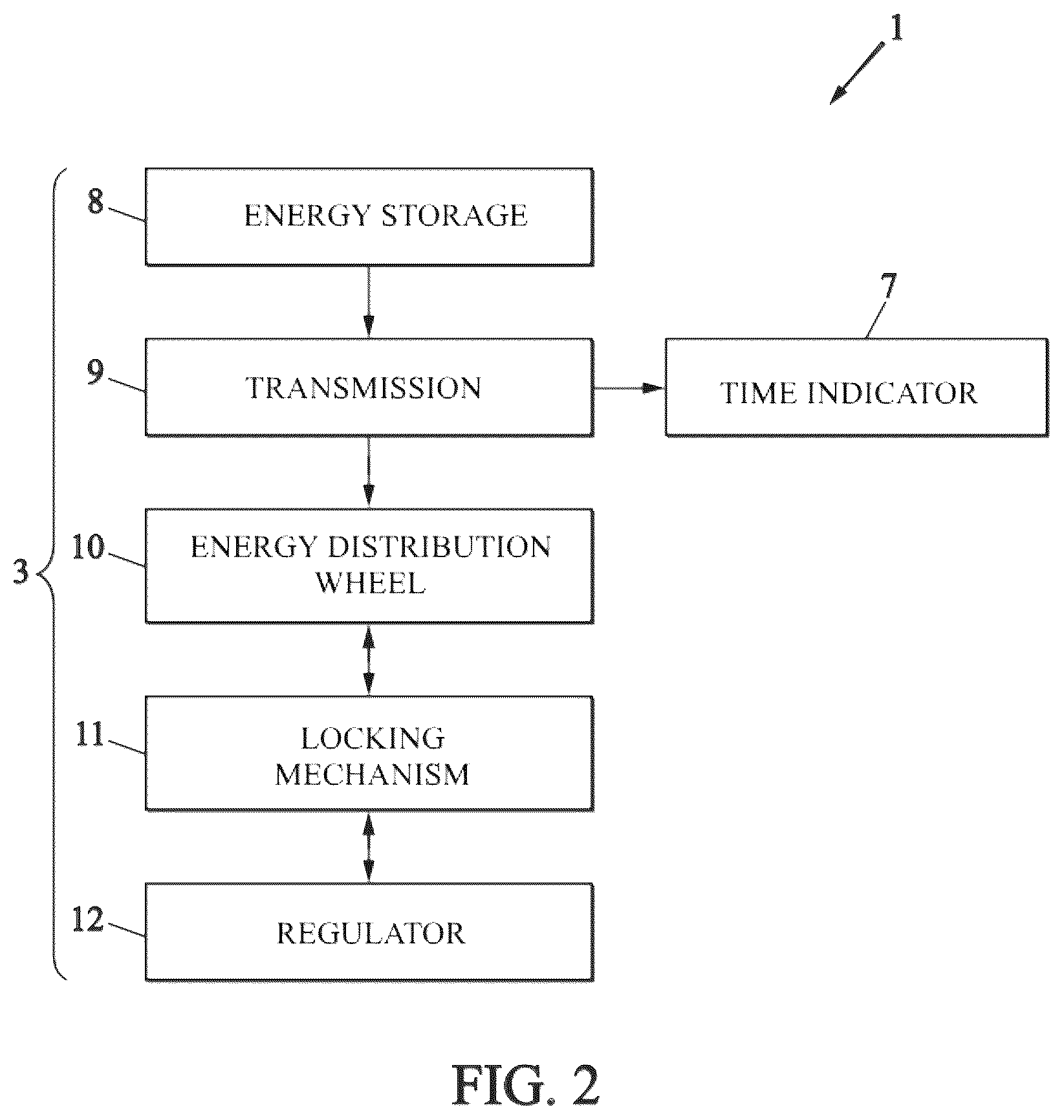 Patent US12353168 Figure 2 – Part for timepiece movement, timepiece movement, timepiece, and method for manufacturing such a part for timepiece movement