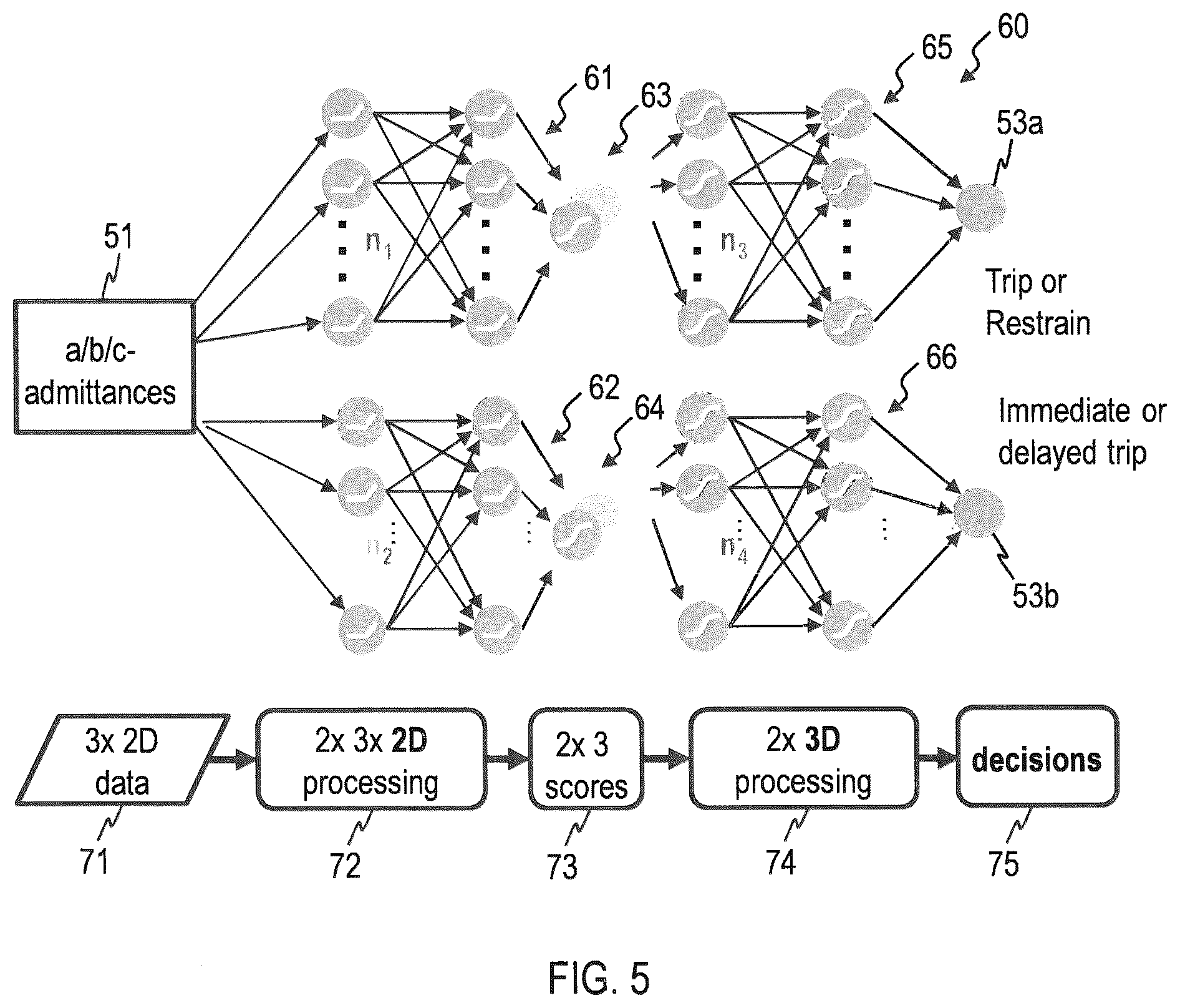 Patent US12353175 Figure 4 – Method and computer system for generating a decision logic for a controller