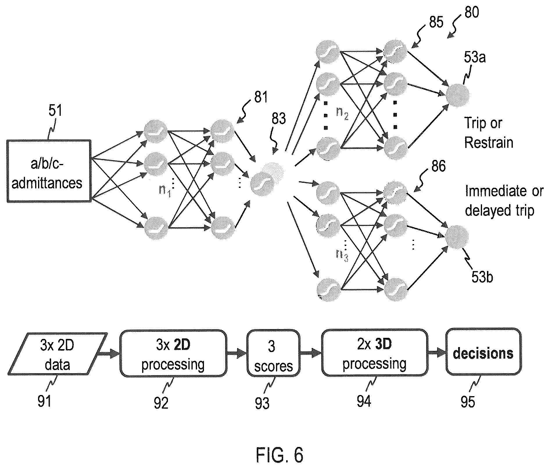 Patent US12353175 Figure 5 – Method and computer system for generating a decision logic for a controller