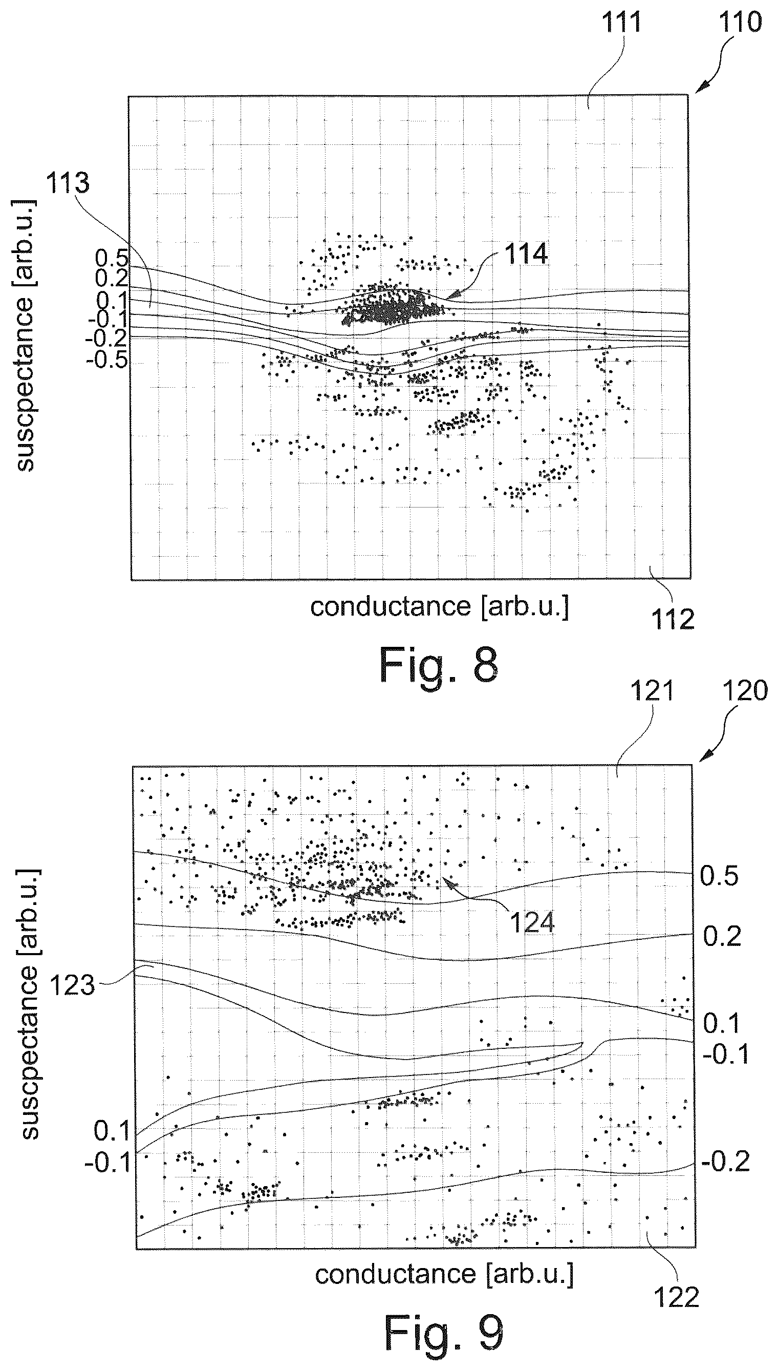 Patent US12353175 Figure 7 – Method and computer system for generating a decision logic for a controller