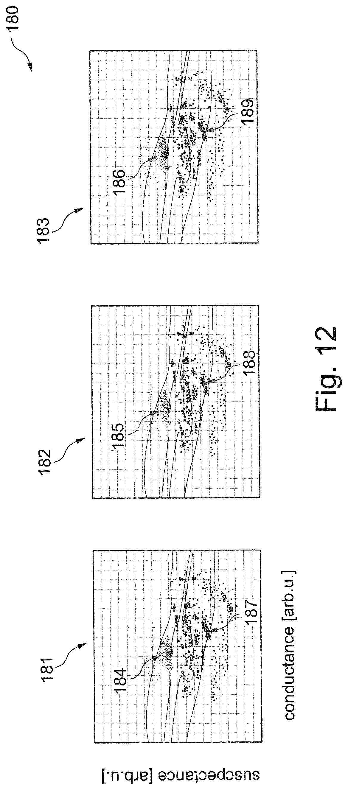 Patent US12353175 Figure 9 – Method and computer system for generating a decision logic for a controller