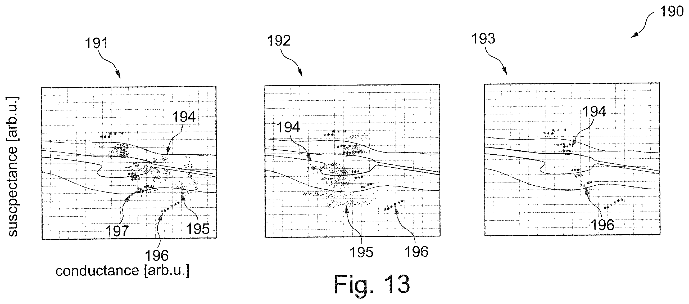 Patent US12353175 Figure 10 – Method and computer system for generating a decision logic for a controller