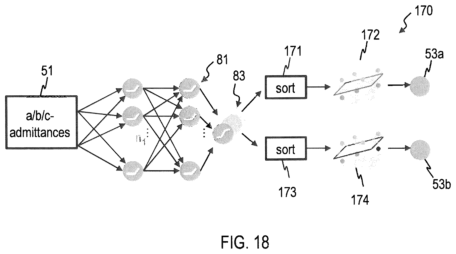 Patent US12353175 Figure 14 – Method and computer system for generating a decision logic for a controller
