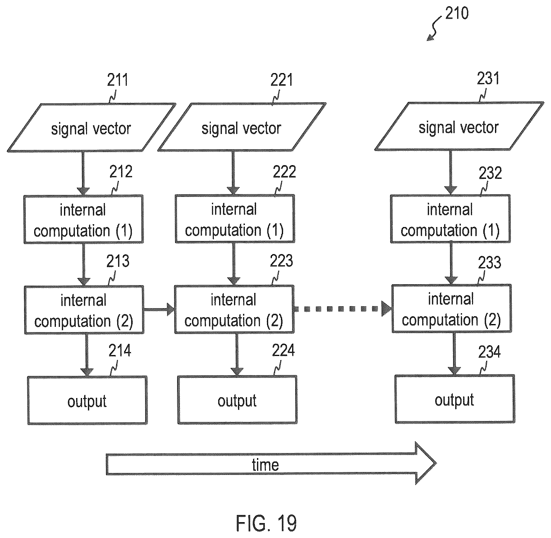 Patent US12353175 Figure 15 – Method and computer system for generating a decision logic for a controller