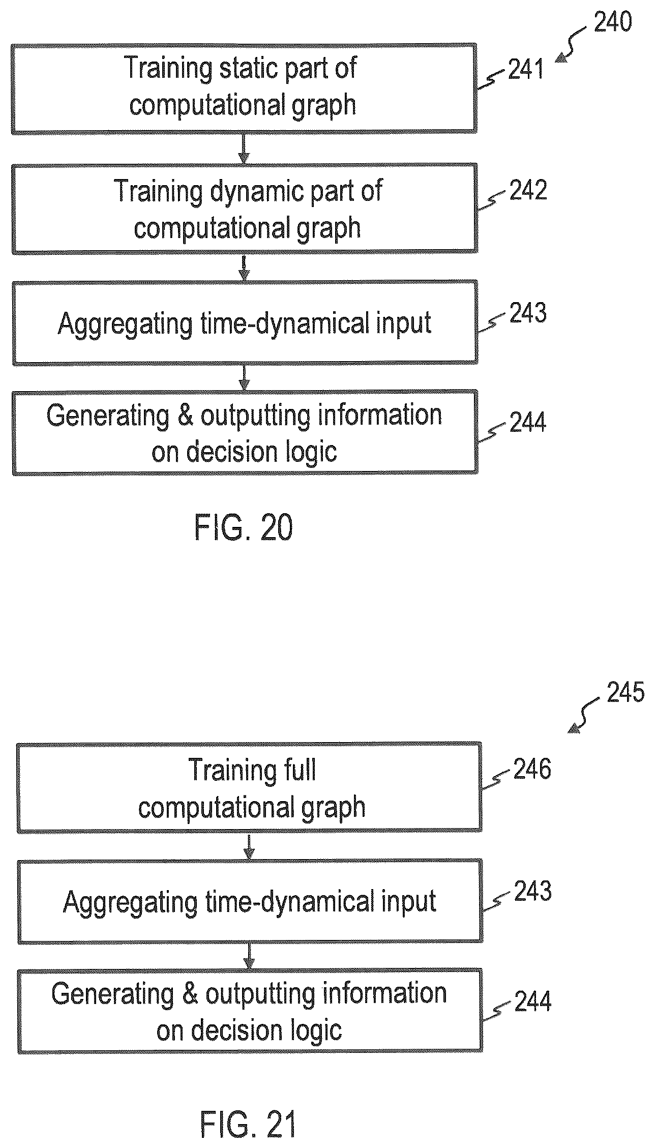 Patent US12353175 Figure 16 – Method and computer system for generating a decision logic for a controller