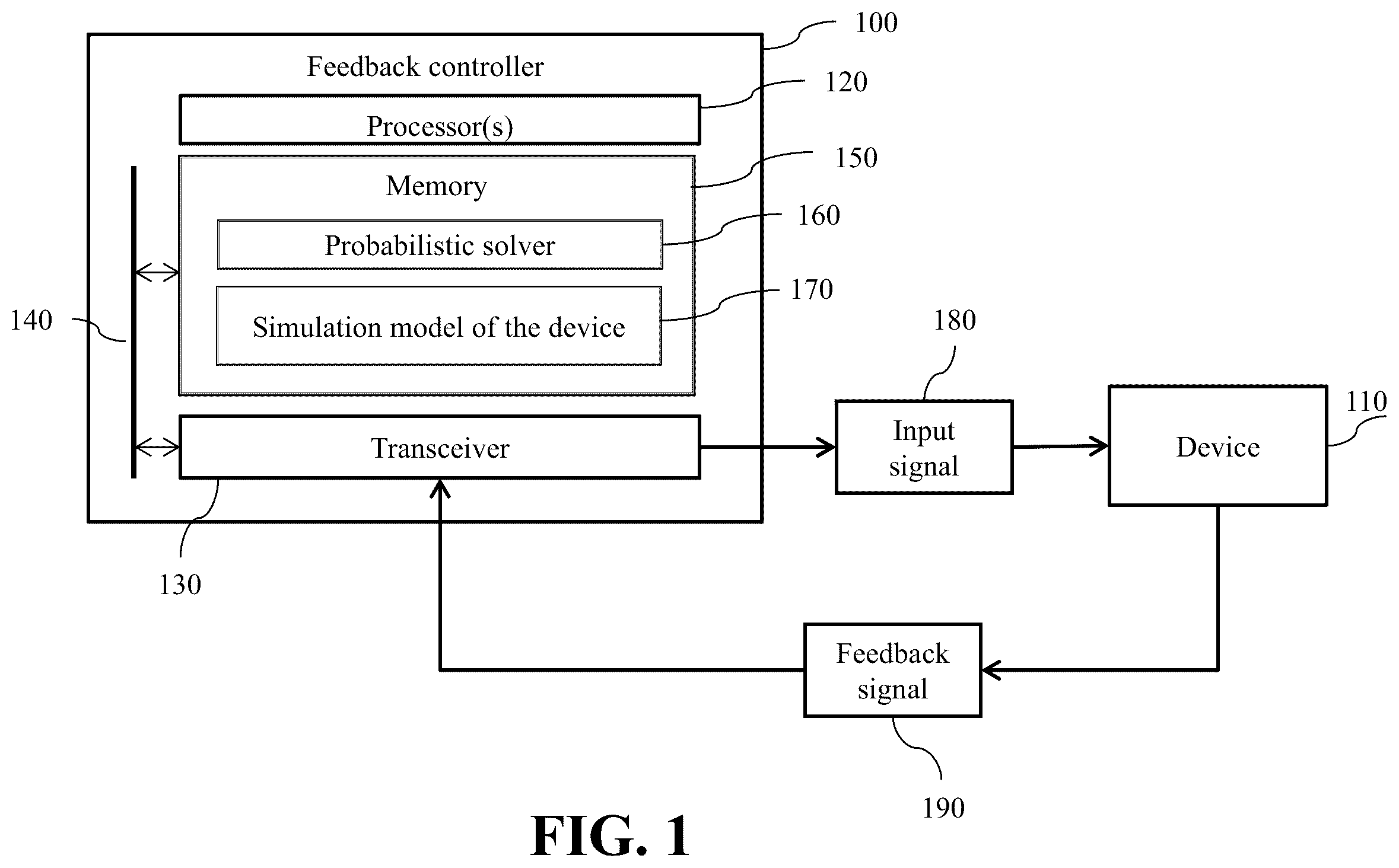 Patent US12353176 Figure 1 – System and method for controlling an operation of a device