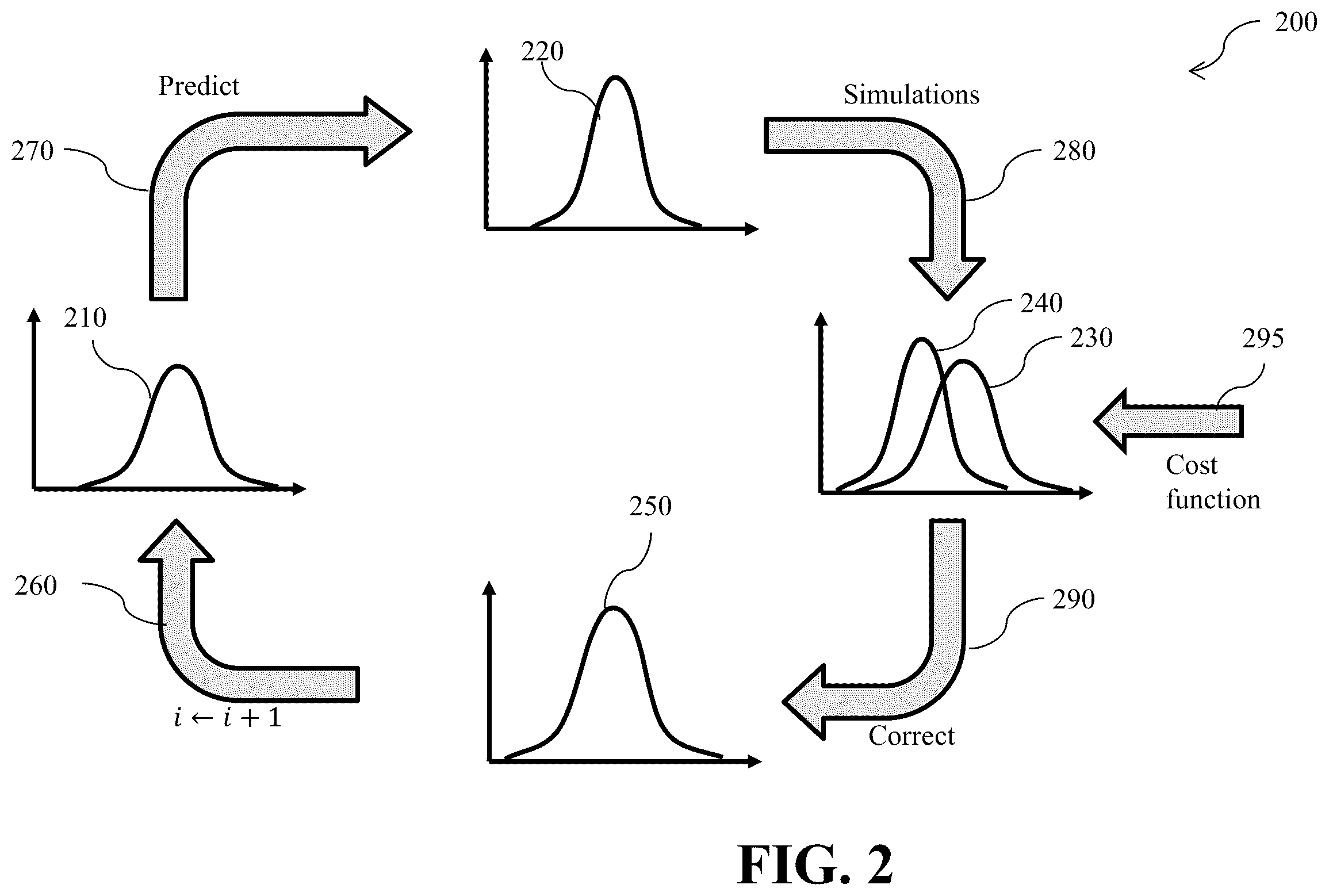 Patent US12353176 Figure 2 – System and method for controlling an operation of a device