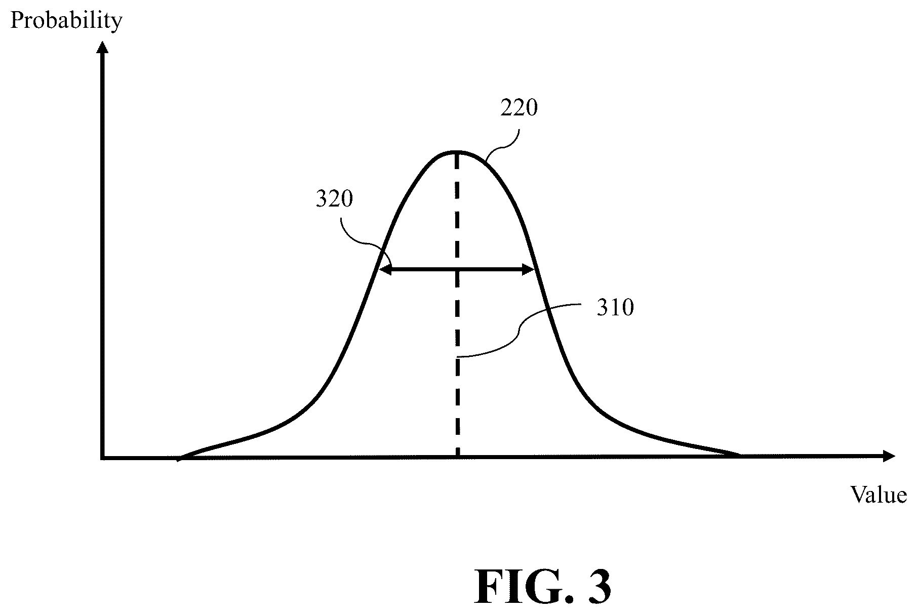 Patent US12353176 Figure 3 – System and method for controlling an operation of a device