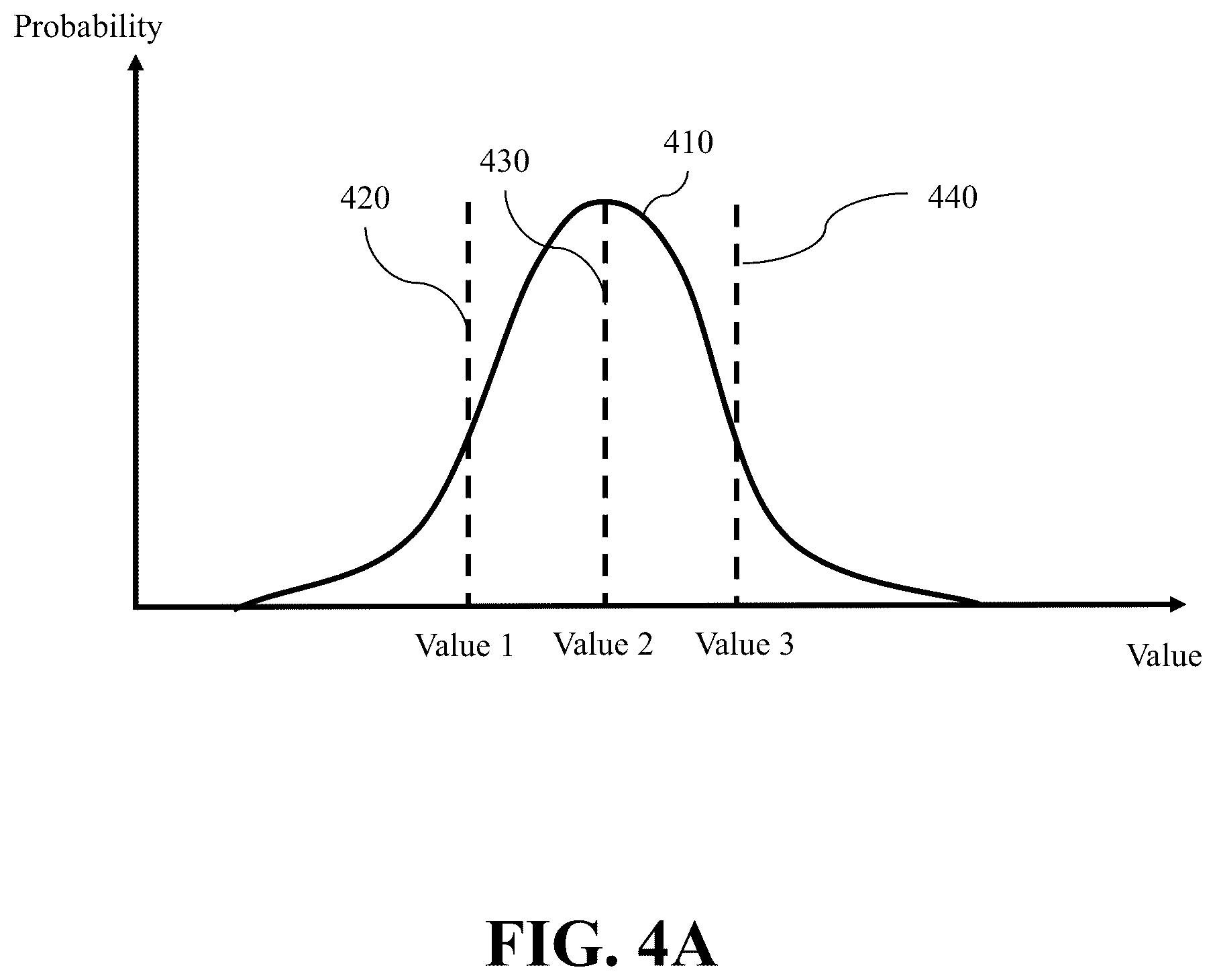 Patent US12353176 Figure 4 – System and method for controlling an operation of a device