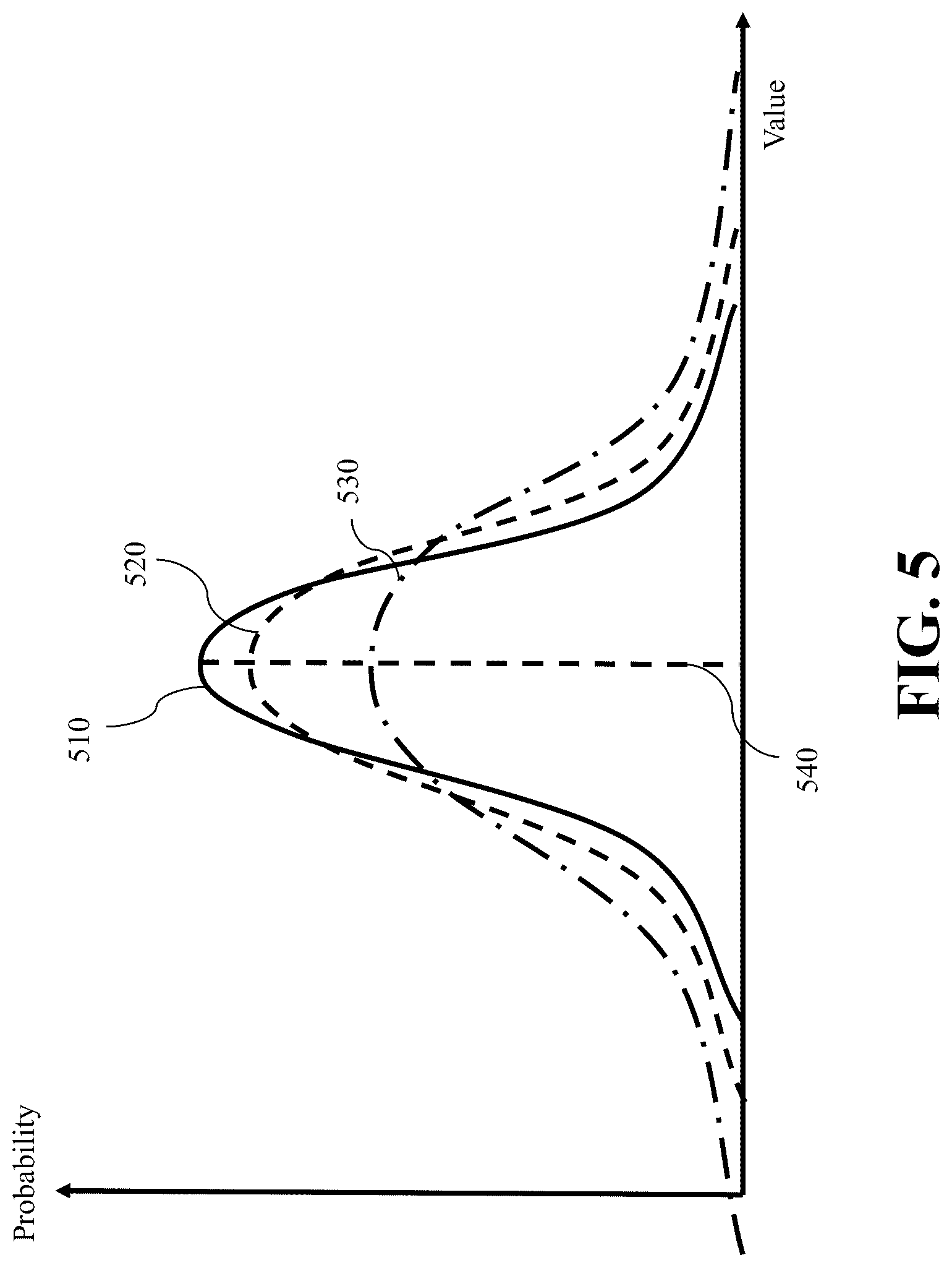Patent US12353176 Figure 6 – System and method for controlling an operation of a device