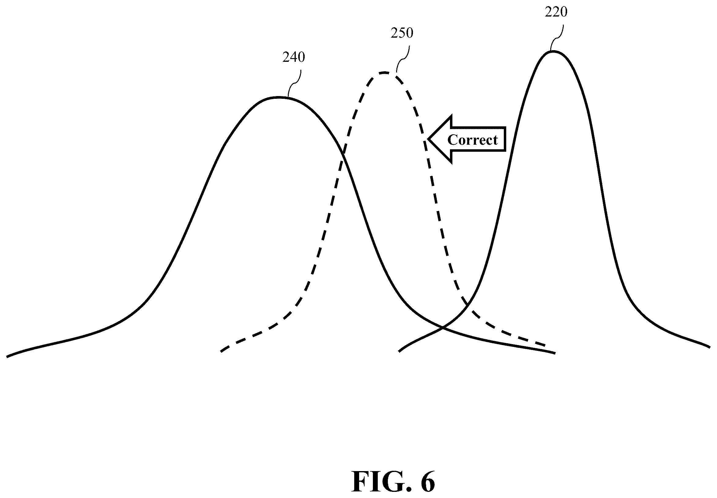 Patent US12353176 Figure 7 – System and method for controlling an operation of a device