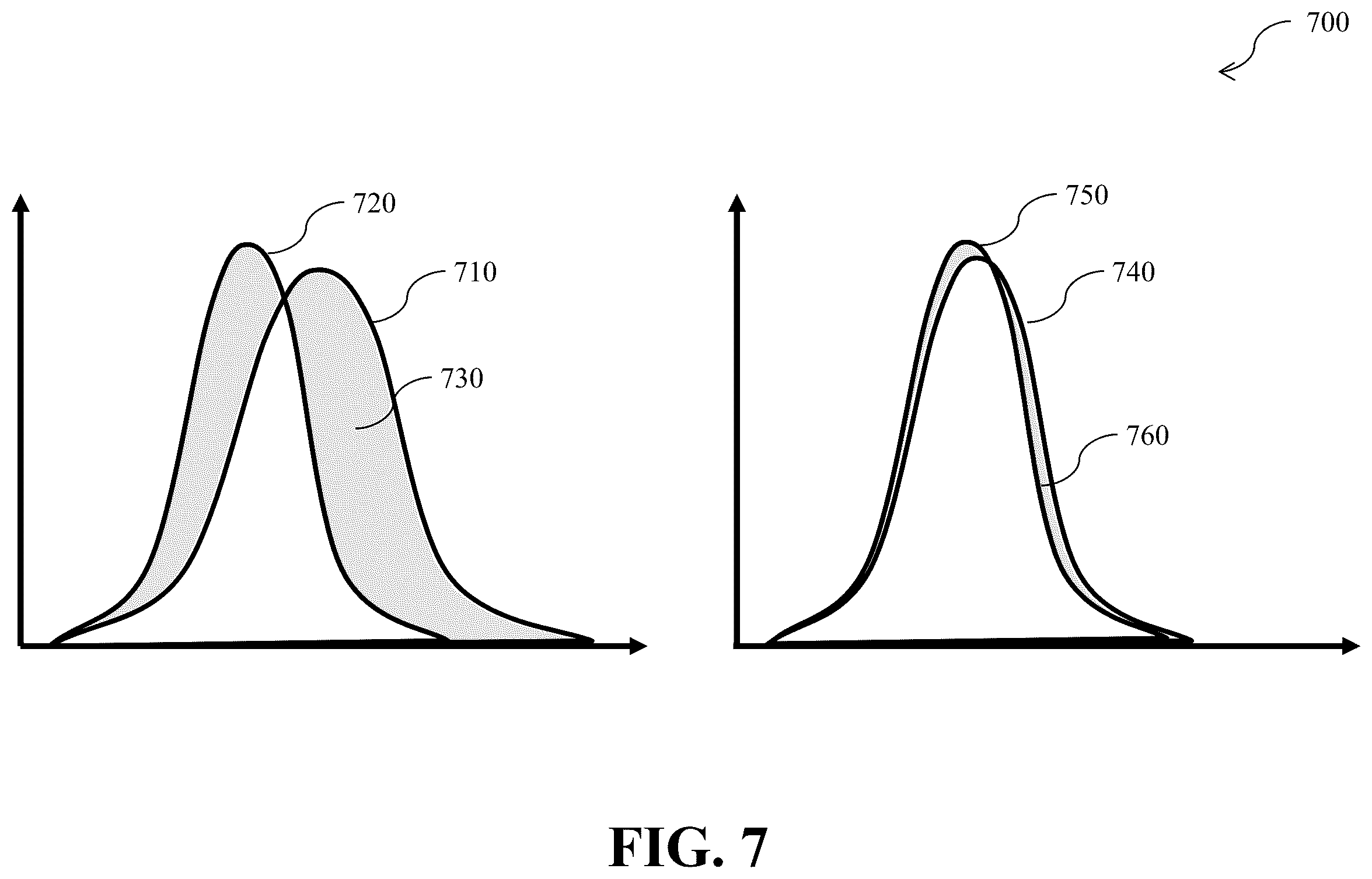 Patent US12353176 Figure 8 – System and method for controlling an operation of a device