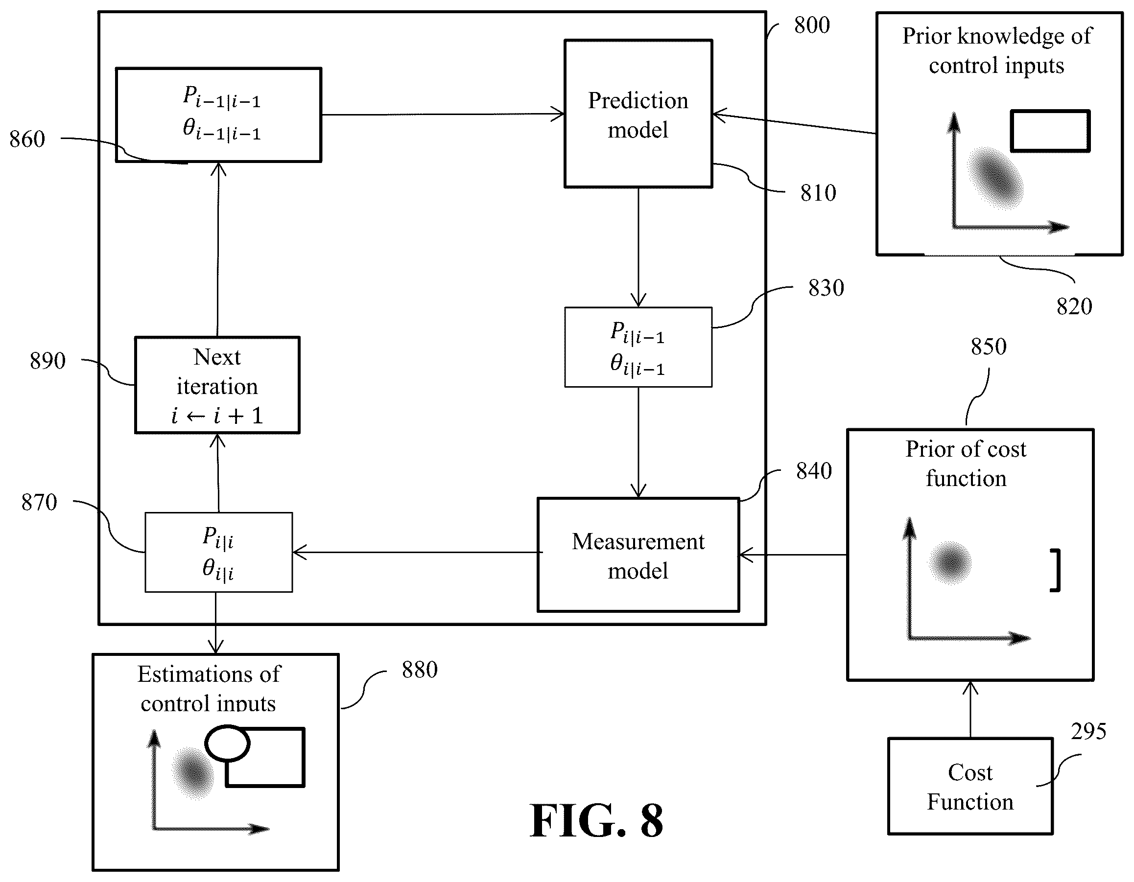 Patent US12353176 Figure 9 – System and method for controlling an operation of a device