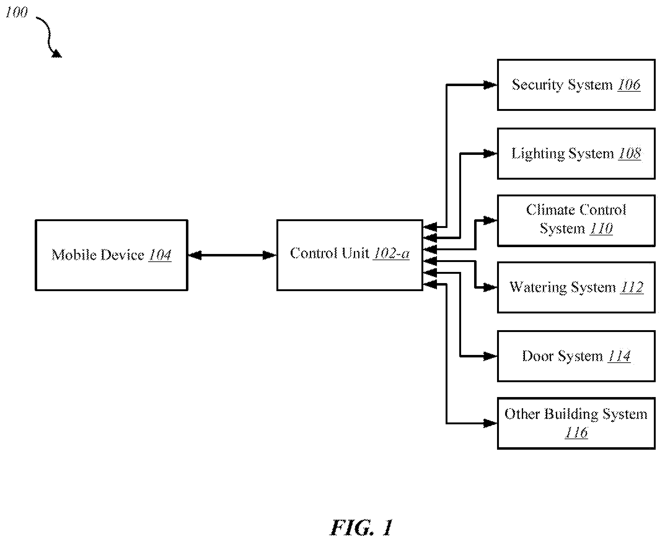Patent US12353178 — Selecting a level of autonomy — Figure 1