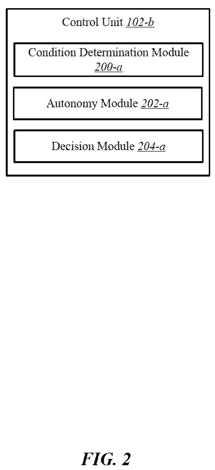 Patent US12353178 Figure 2 – Selecting a level of autonomy
