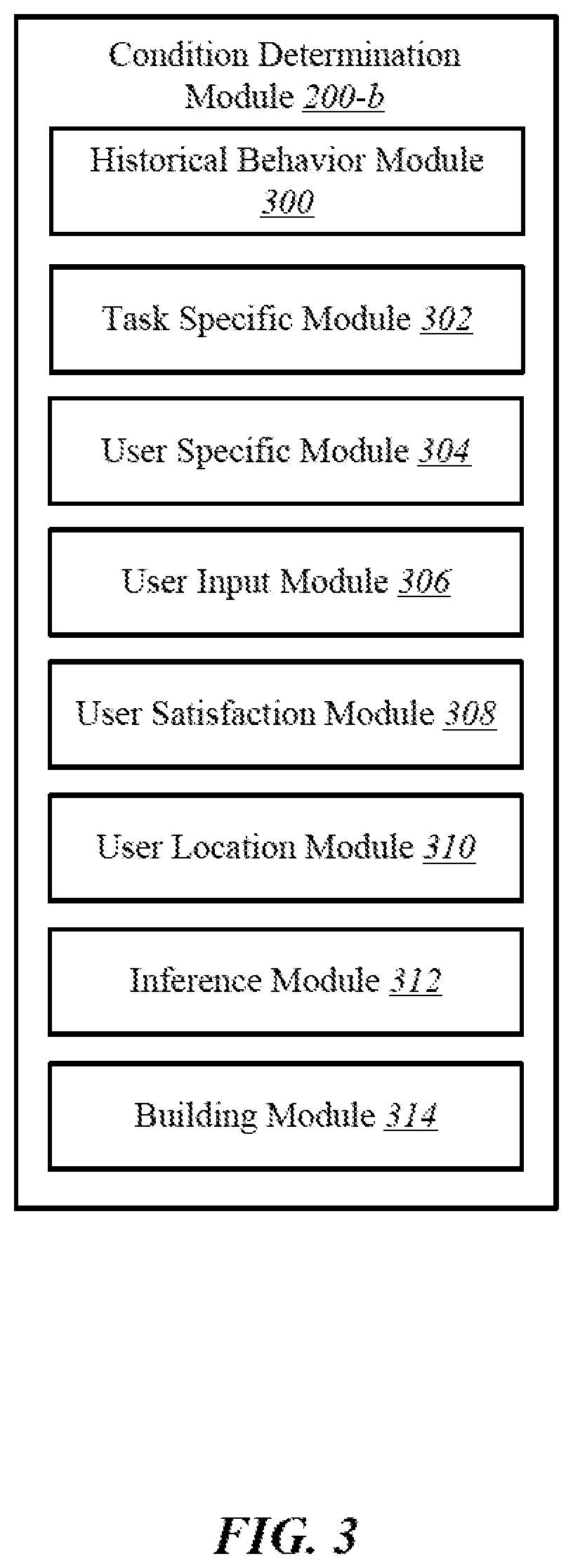 Patent US12353178 Figure 3 – Selecting a level of autonomy