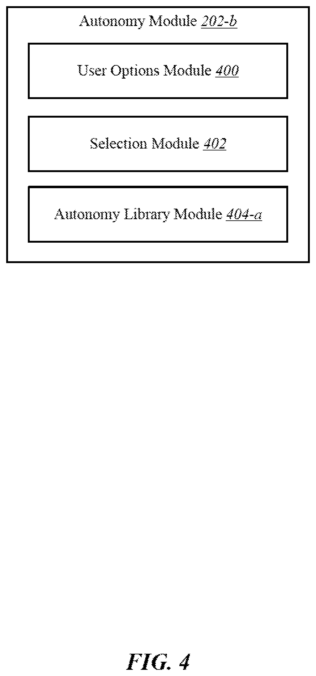 Patent US12353178 Figure 4 – Selecting a level of autonomy