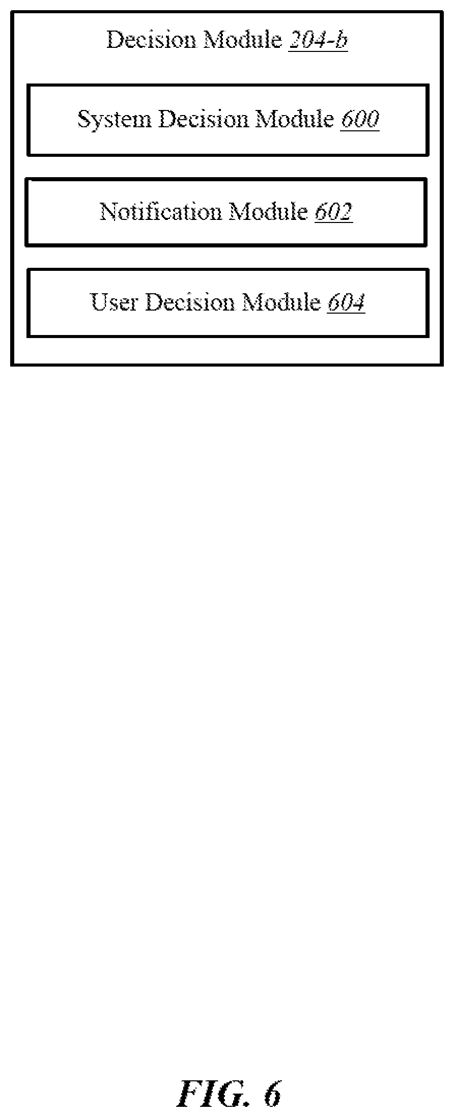 Patent US12353178 Figure 6 – Selecting a level of autonomy