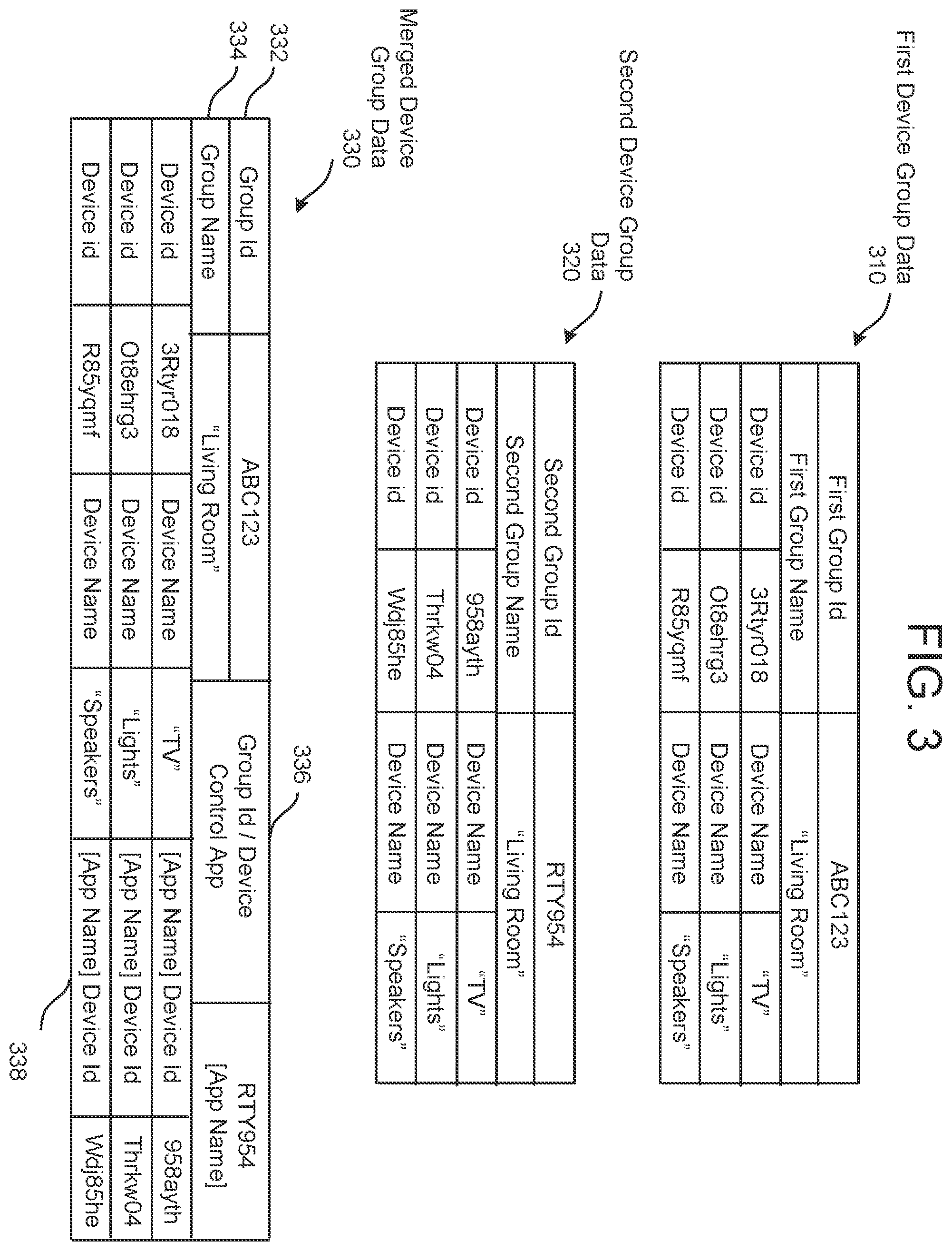 Patent US12353179 Figure 3 – Device group synchronization