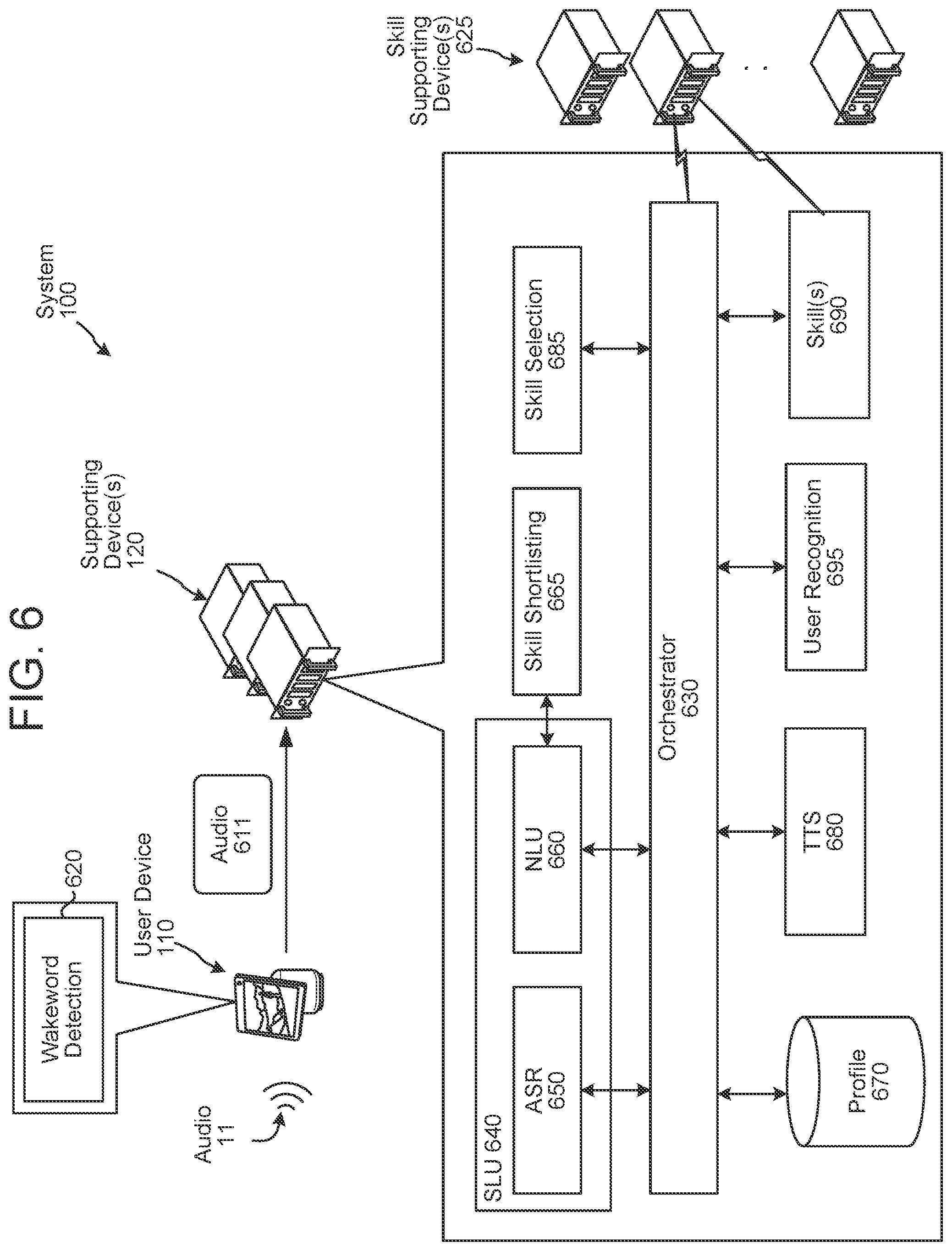 Patent US12353179 Figure 6 – Device group synchronization