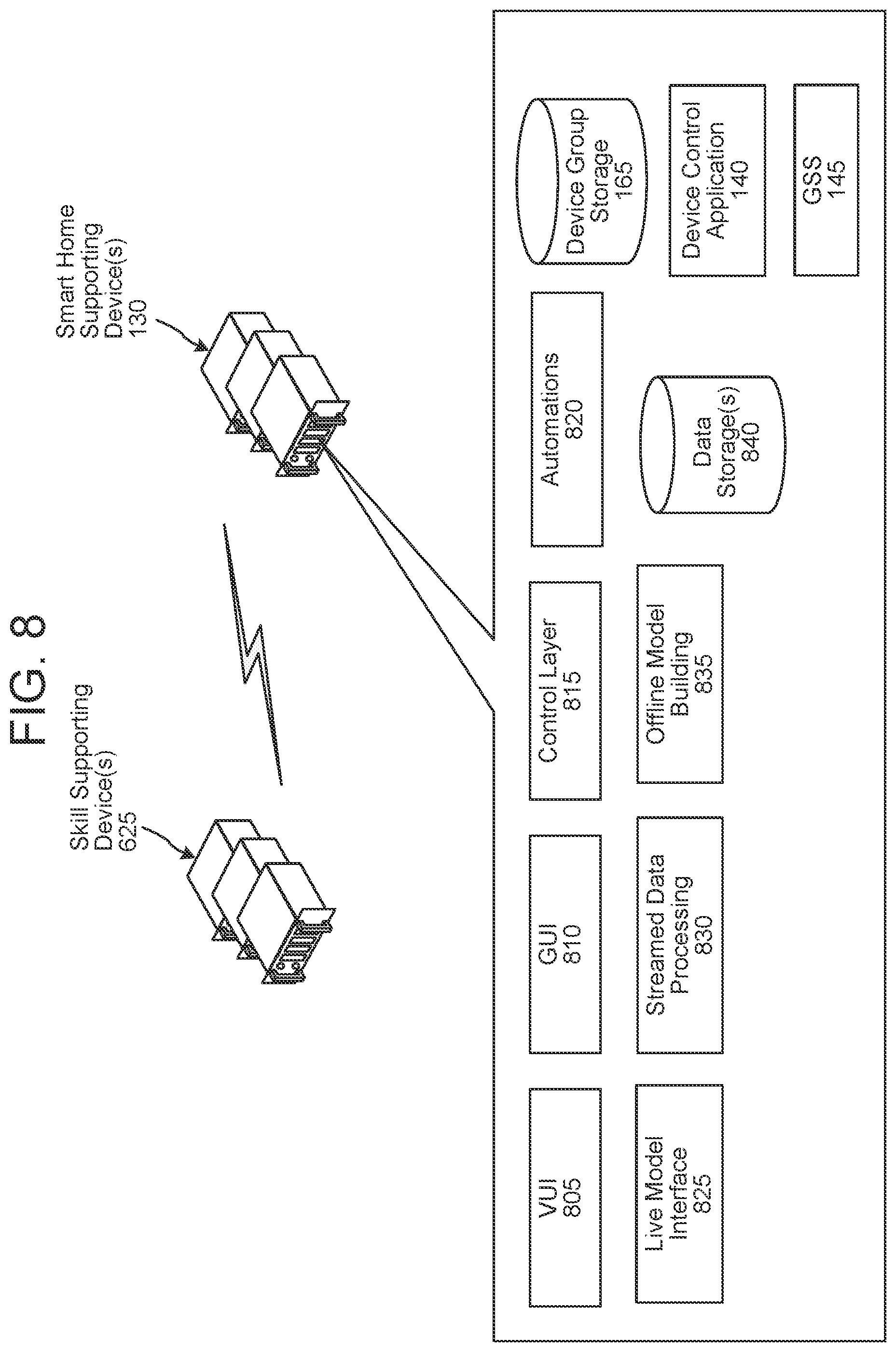 Patent US12353179 Figure 8 – Device group synchronization