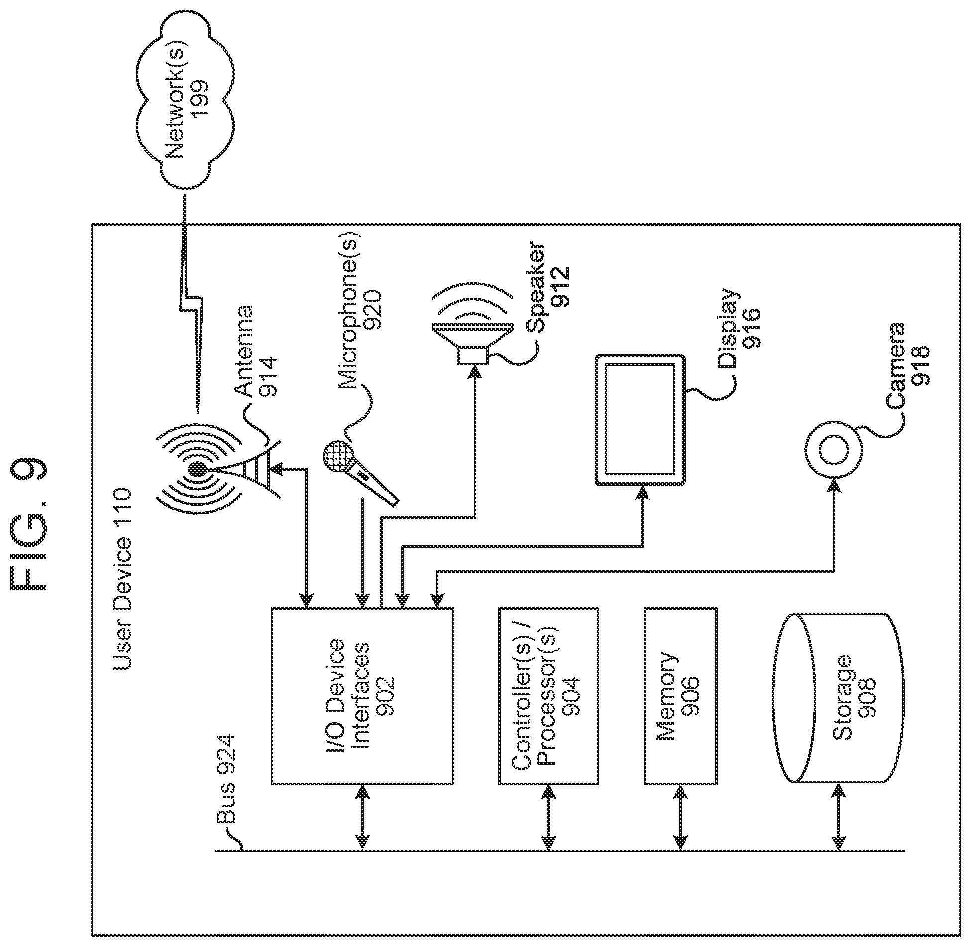 Patent US12353179 Figure 9 – Device group synchronization