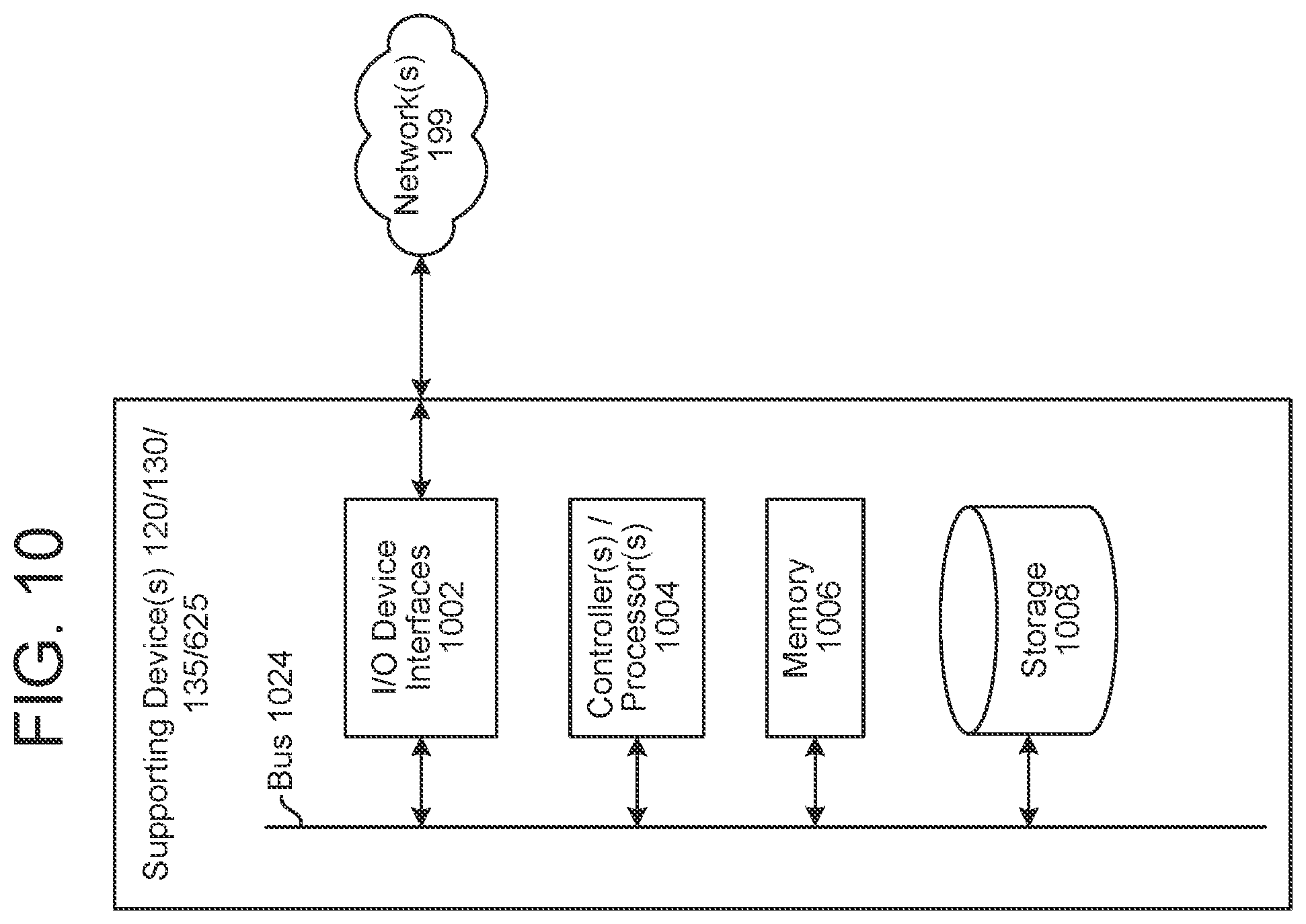 Patent US12353179 Figure 10 – Device group synchronization