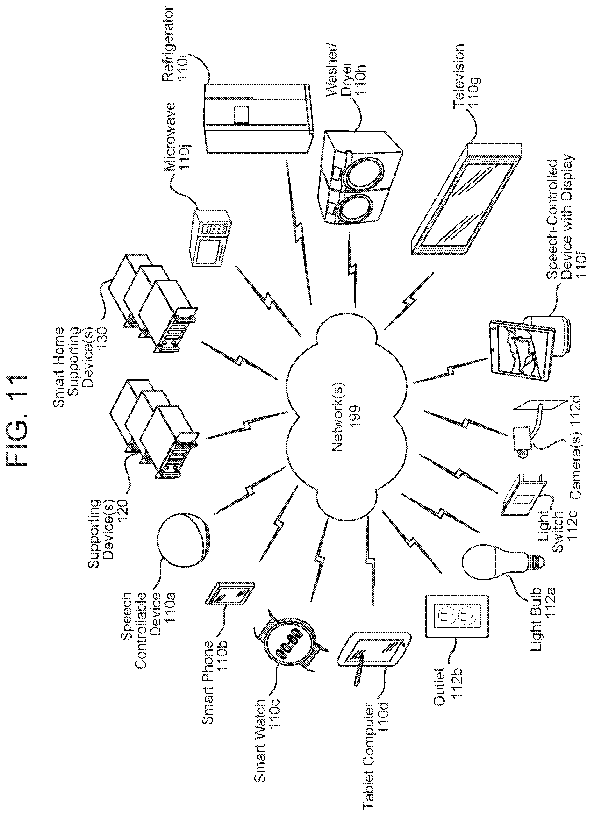 Patent US12353179 Figure 11 – Device group synchronization