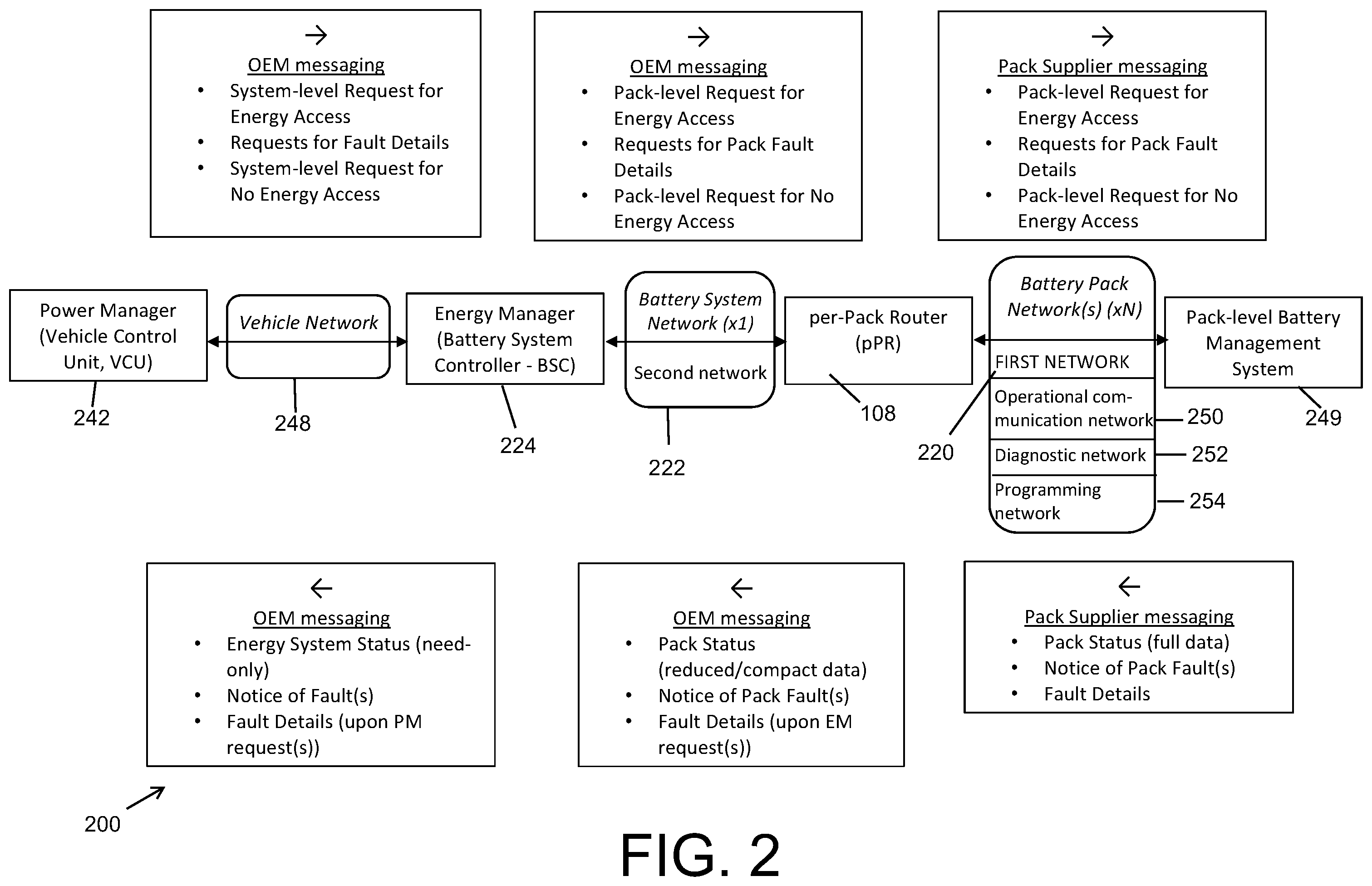 Patent US12353180 Figure 2 – Battery communication and control systems and methods